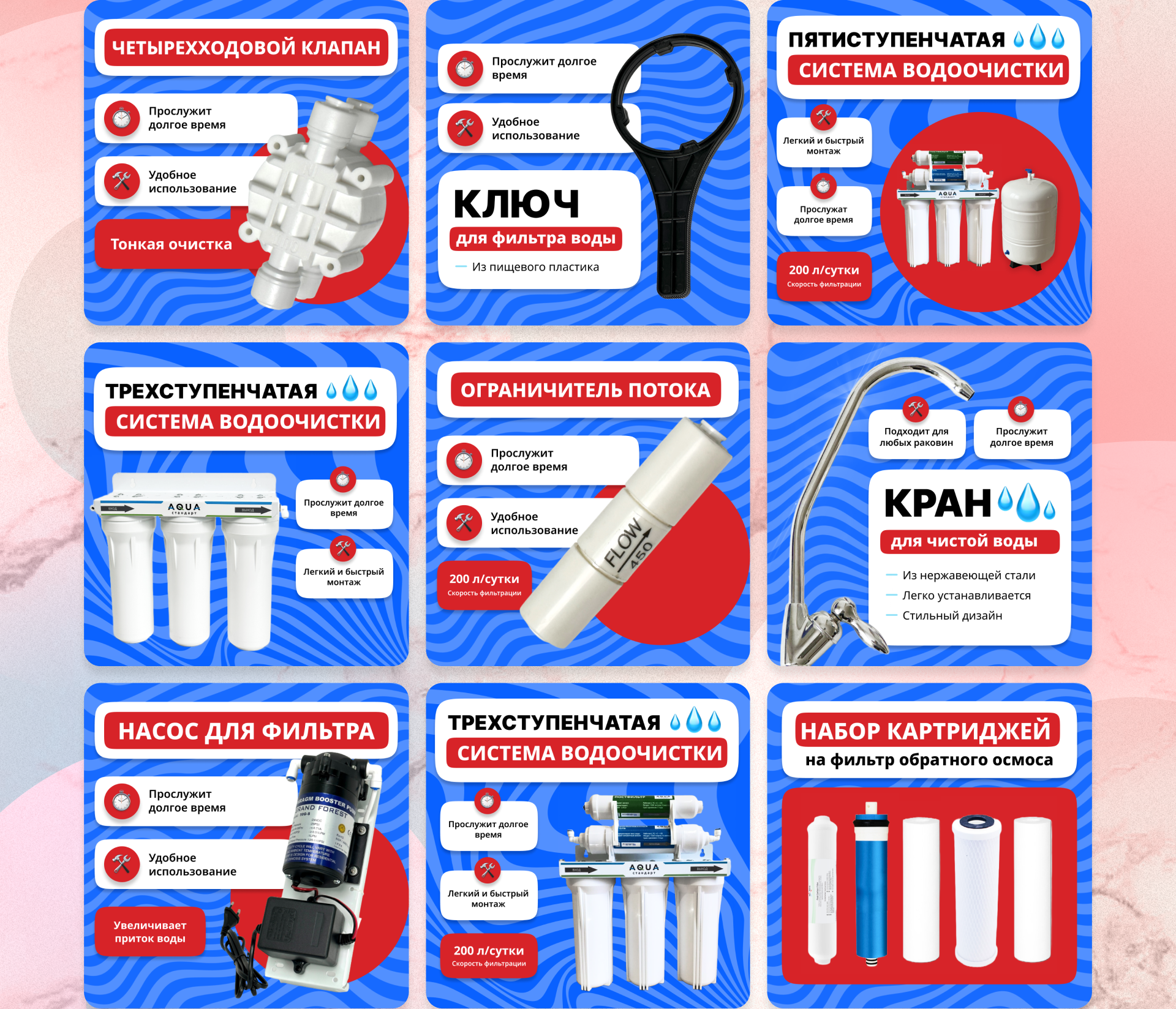 Баннеры для водных фильтров на маркетплейсе Ozon — Изображение №2 — Маркетинг на Dprofile