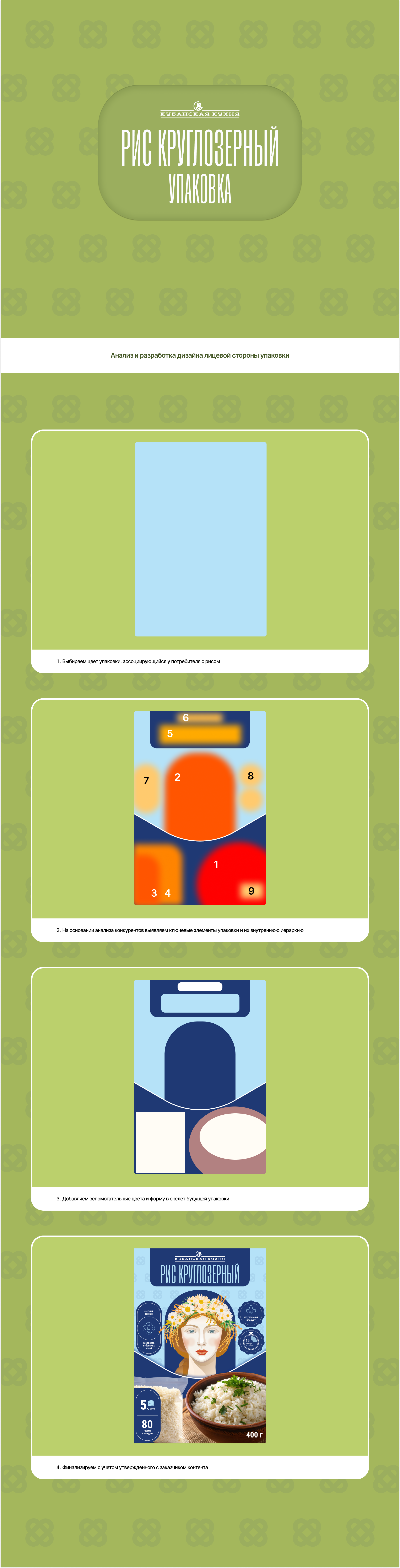 Упаковка для круглозерного риса «Кубанская кухня» — Изображение №1 — Брендинг, Иллюстрация на Dprofile