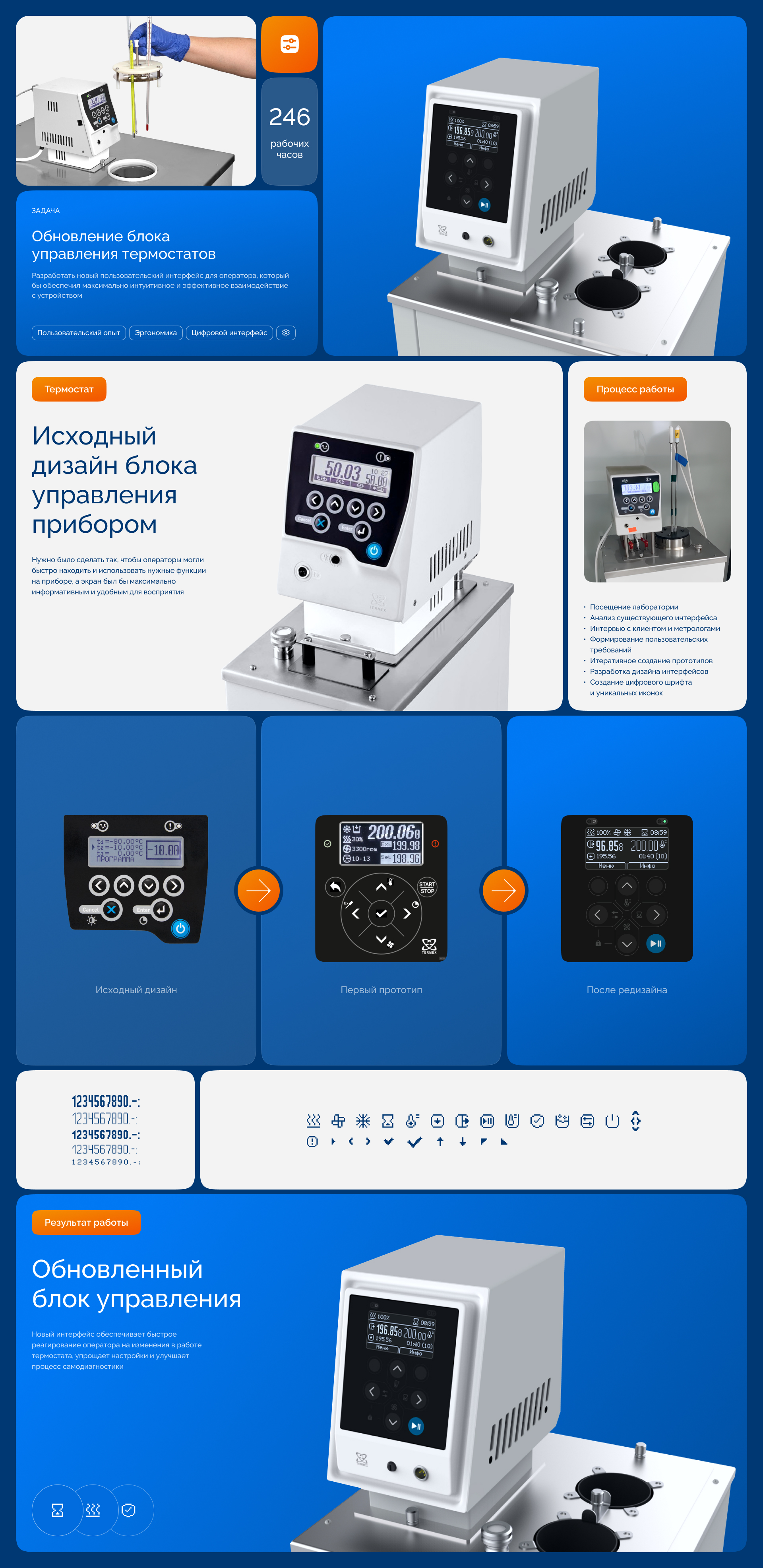 Блок управления термостатом — Изображение №1 — Интерфейсы, 3D на Dprofile