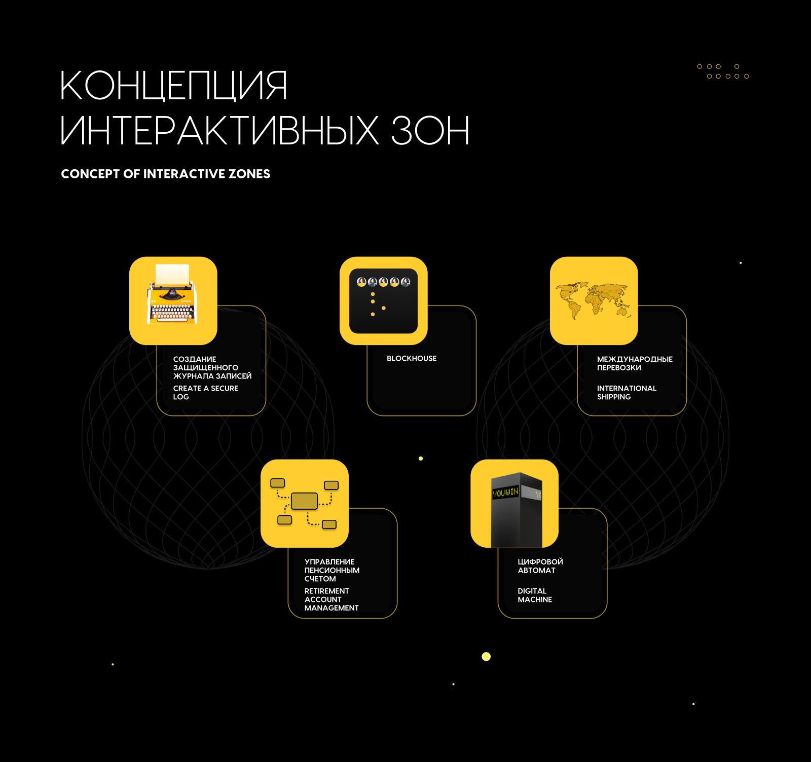 SAP Blockchain Форум / Москва — Изображение №3 — Интерфейсы, 3D на Dprofile