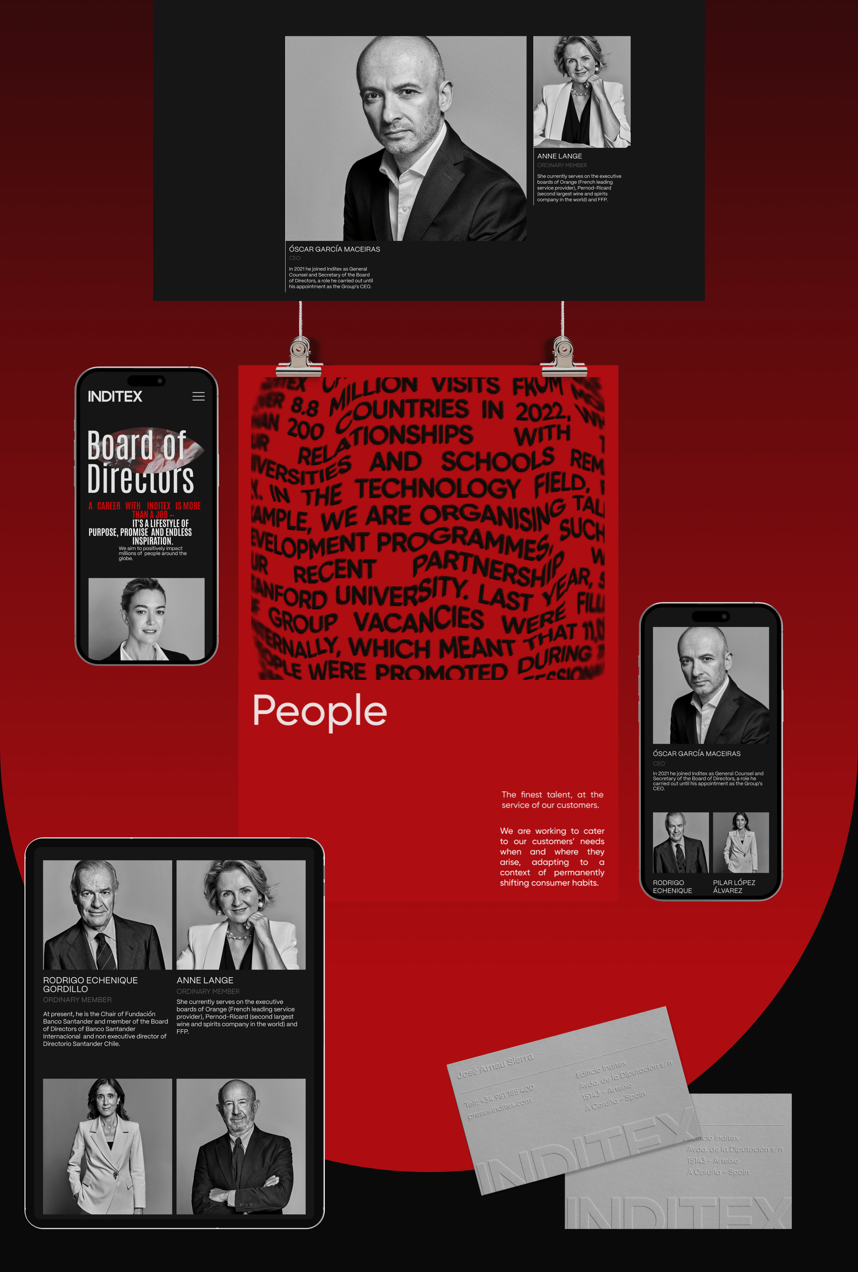 INDITEX [Corporate website redesign] — Изображение №16 — Интерфейсы, Анимация на Dprofile
