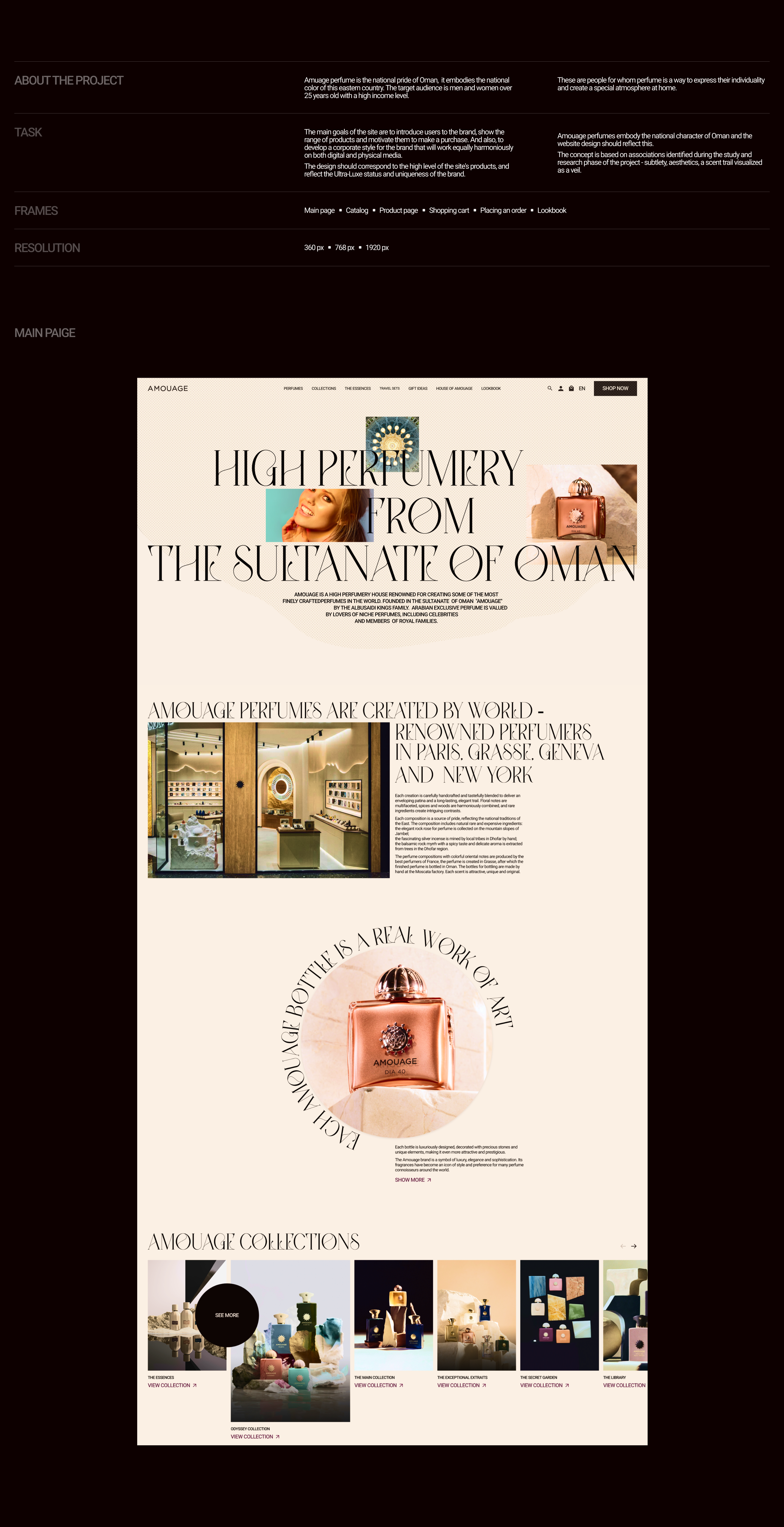 Amouage perfumes | E-commerce — Изображение №2 — Интерфейсы, Брендинг на Dprofile