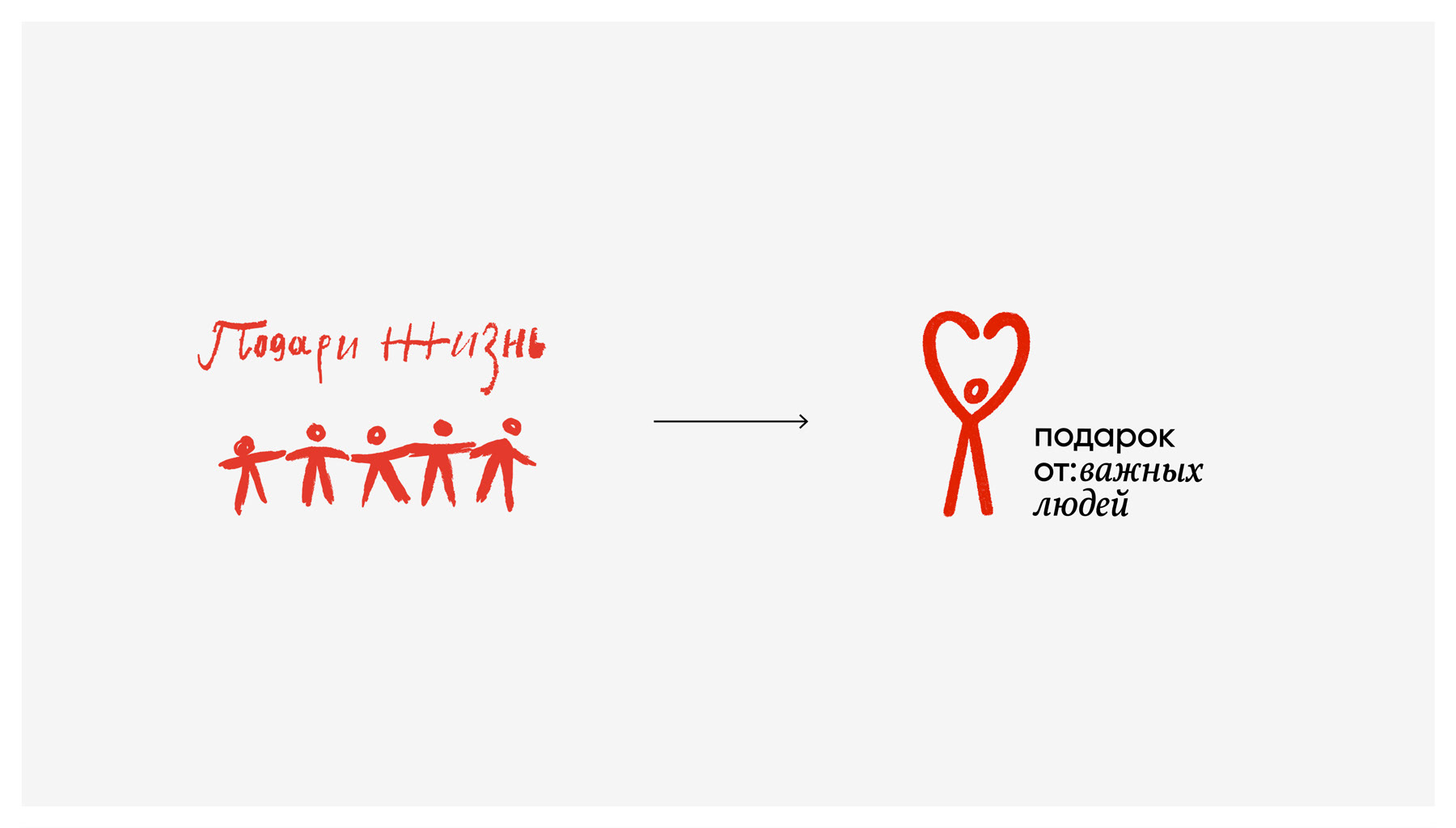 Подарок отважных людей — Изображение №2 — Брендинг, Маркетинг на Dprofile