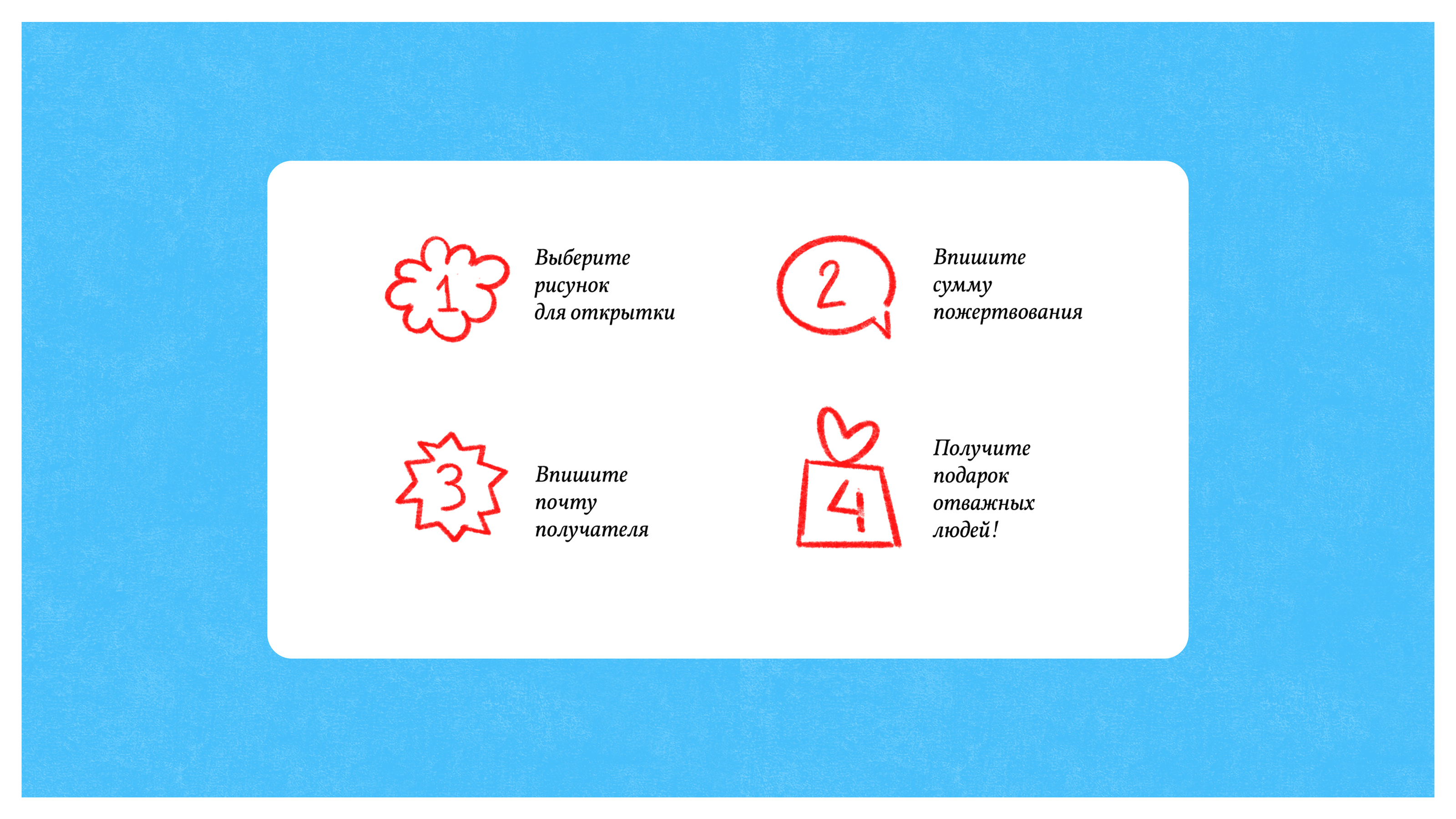 Подарок отважных людей — Изображение №13 — Брендинг, Маркетинг на Dprofile