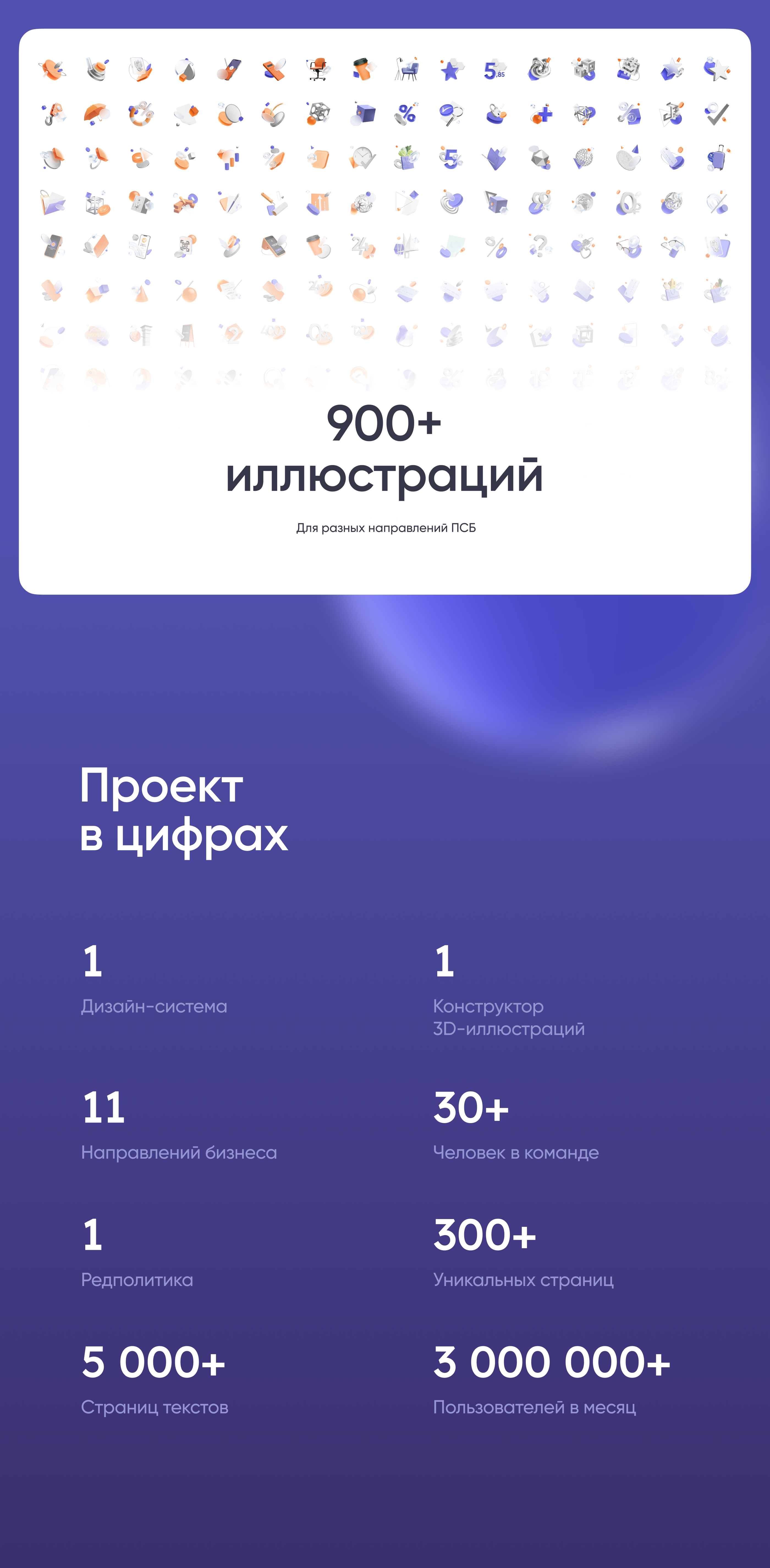 Новый сайт и дизайн-система ПСБ — Изображение №8 — Интерфейсы, 3D на Dprofile