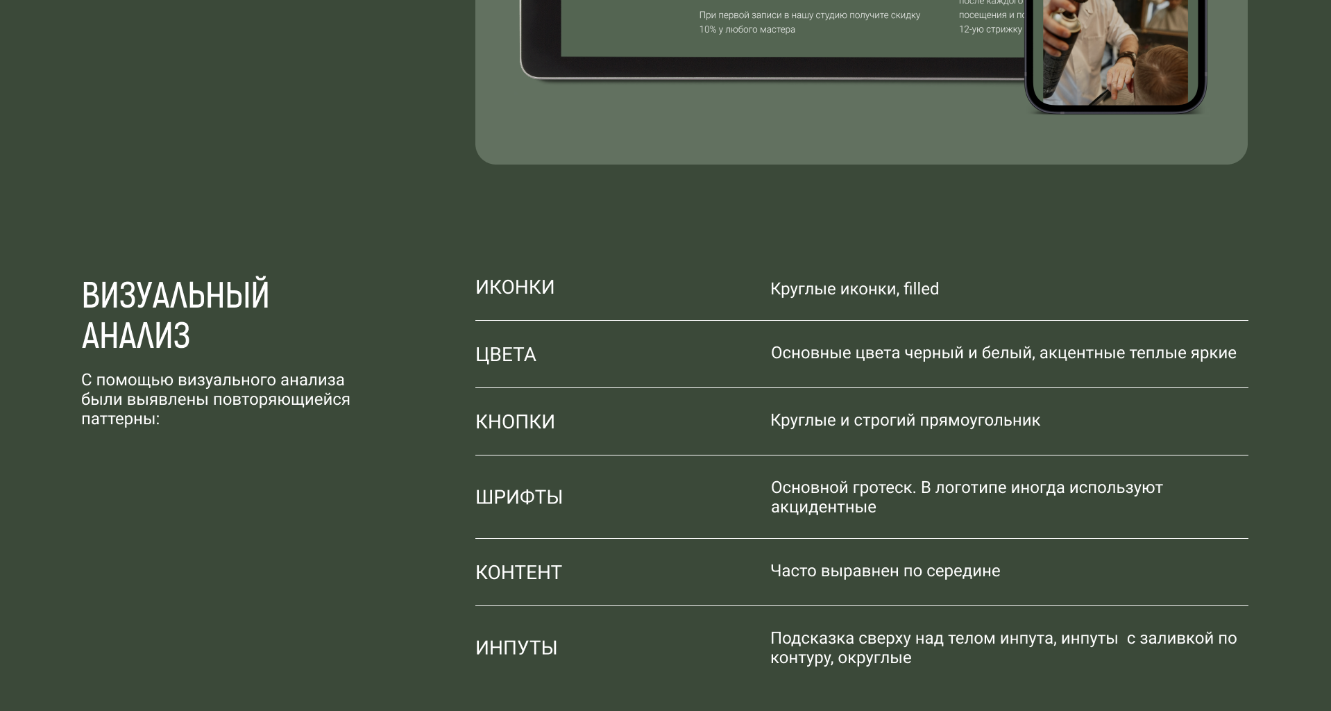 Лендинг для барбершопа — Изображение №4 — Интерфейсы на Dprofile