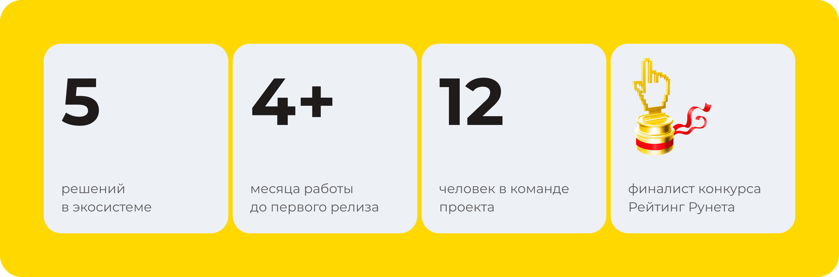 Экосистема приложений — аналог Яндекс.Еды на Пхукете — Изображение №12 — Интерфейсы на Dprofile