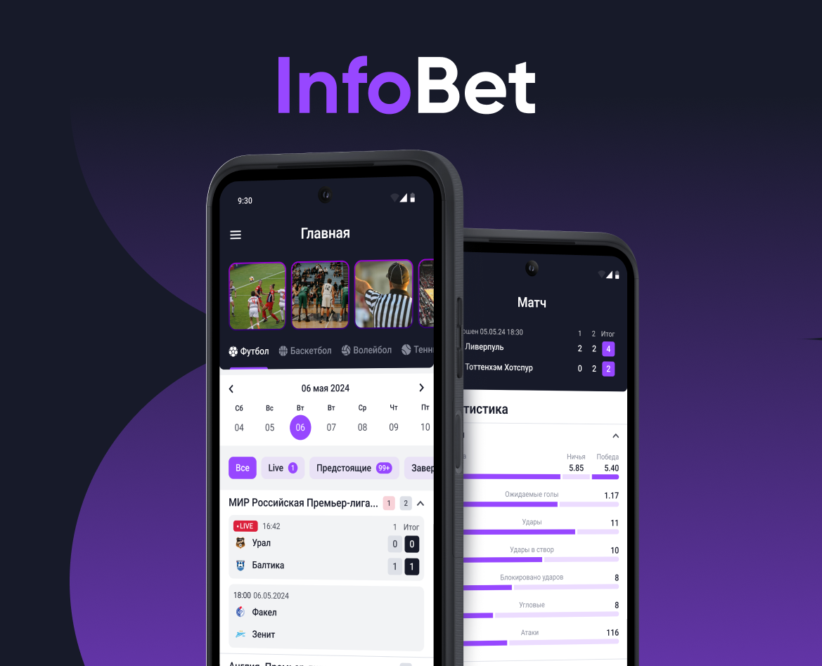 Info Bet: все спортивные события  в одном приложении на Dprofile
