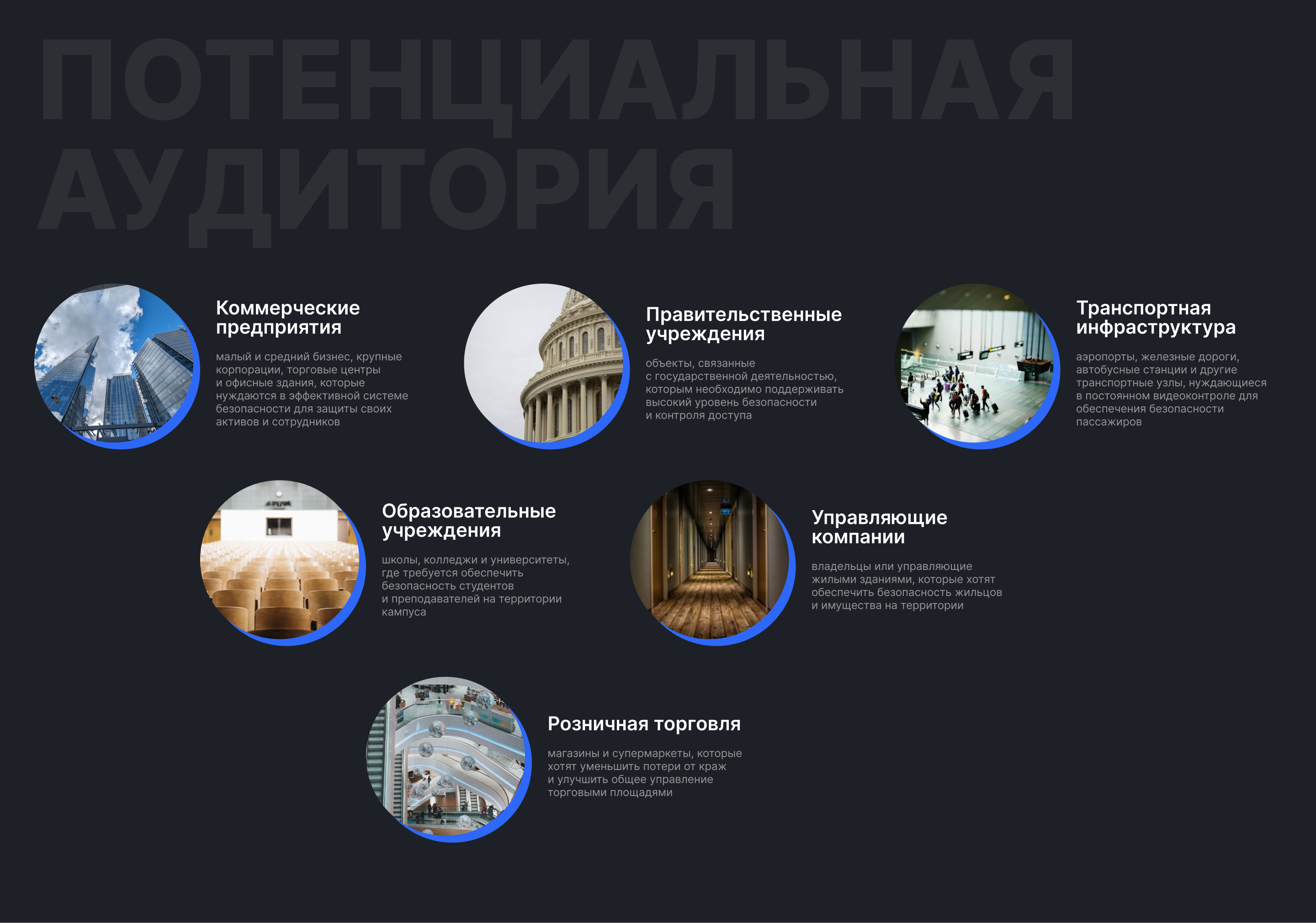 Система видеонаблюдения: защита и мониторинг — Изображение №3 — Интерфейсы на Dprofile