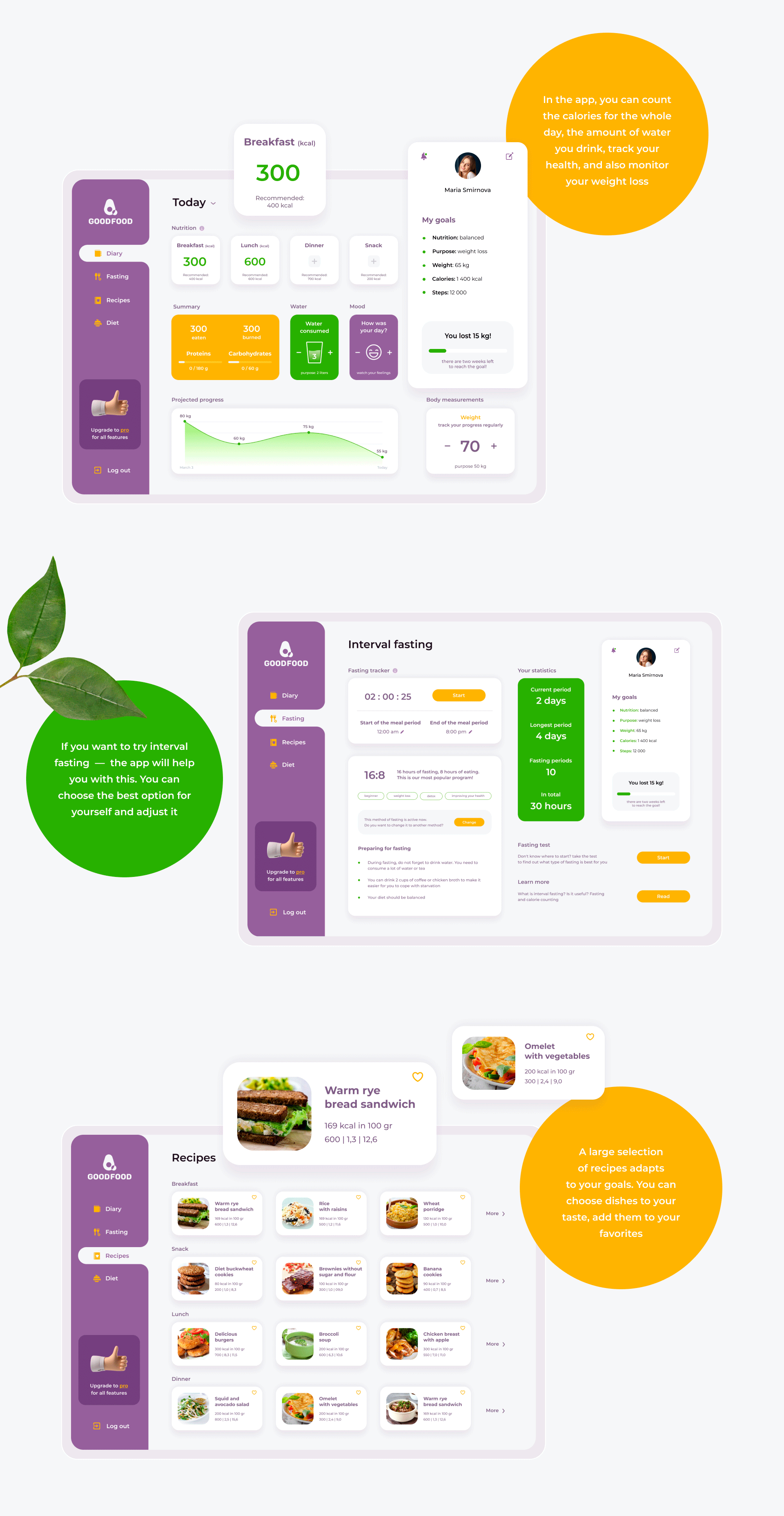 GoodFood — Изображение №5 — Интерфейсы на Dprofile