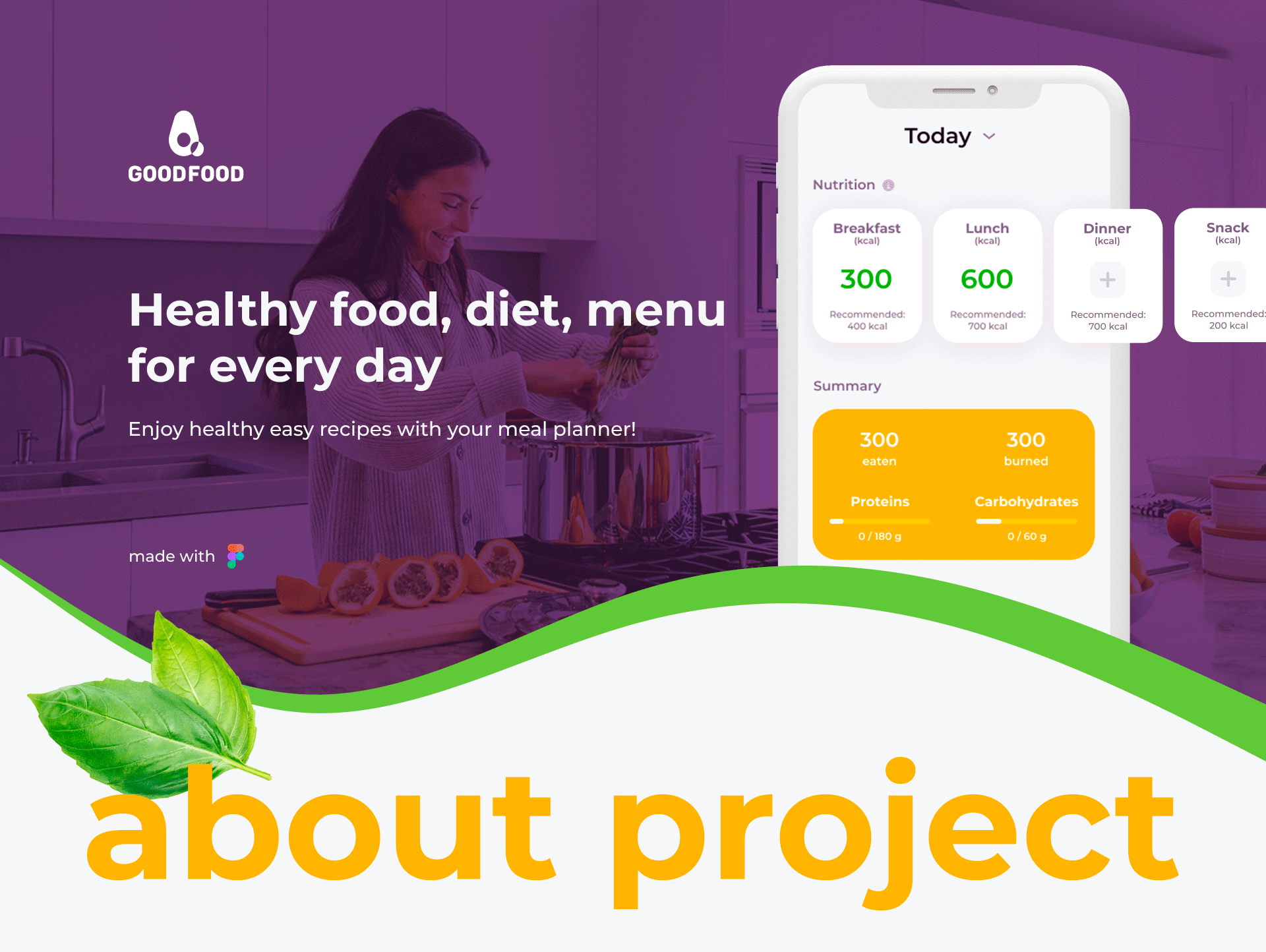 GoodFood — Изображение №1 — Интерфейсы на Dprofile