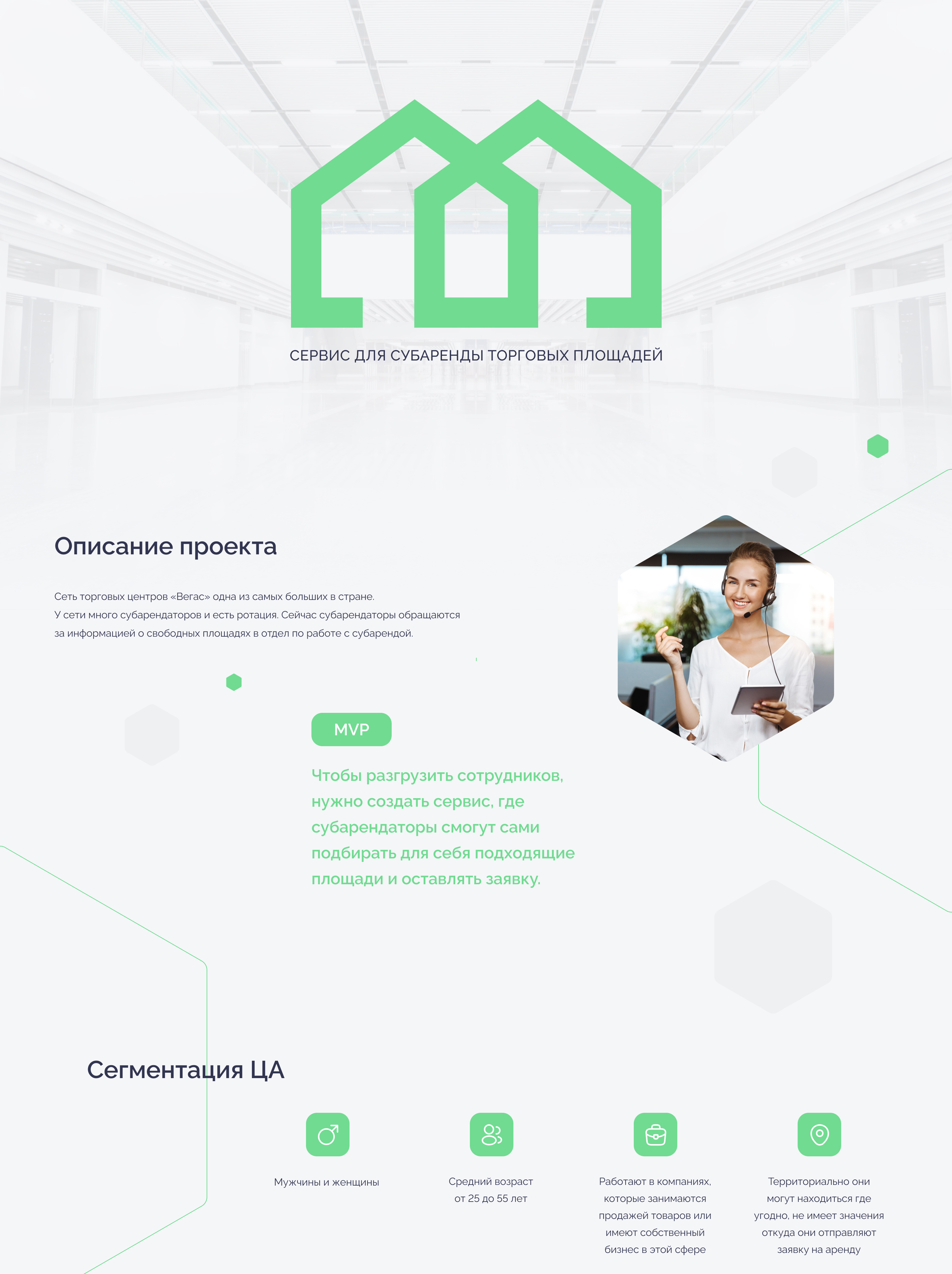 Сервис для субаренды торговых площадей — Изображение №1 — Интерфейсы на Dprofile