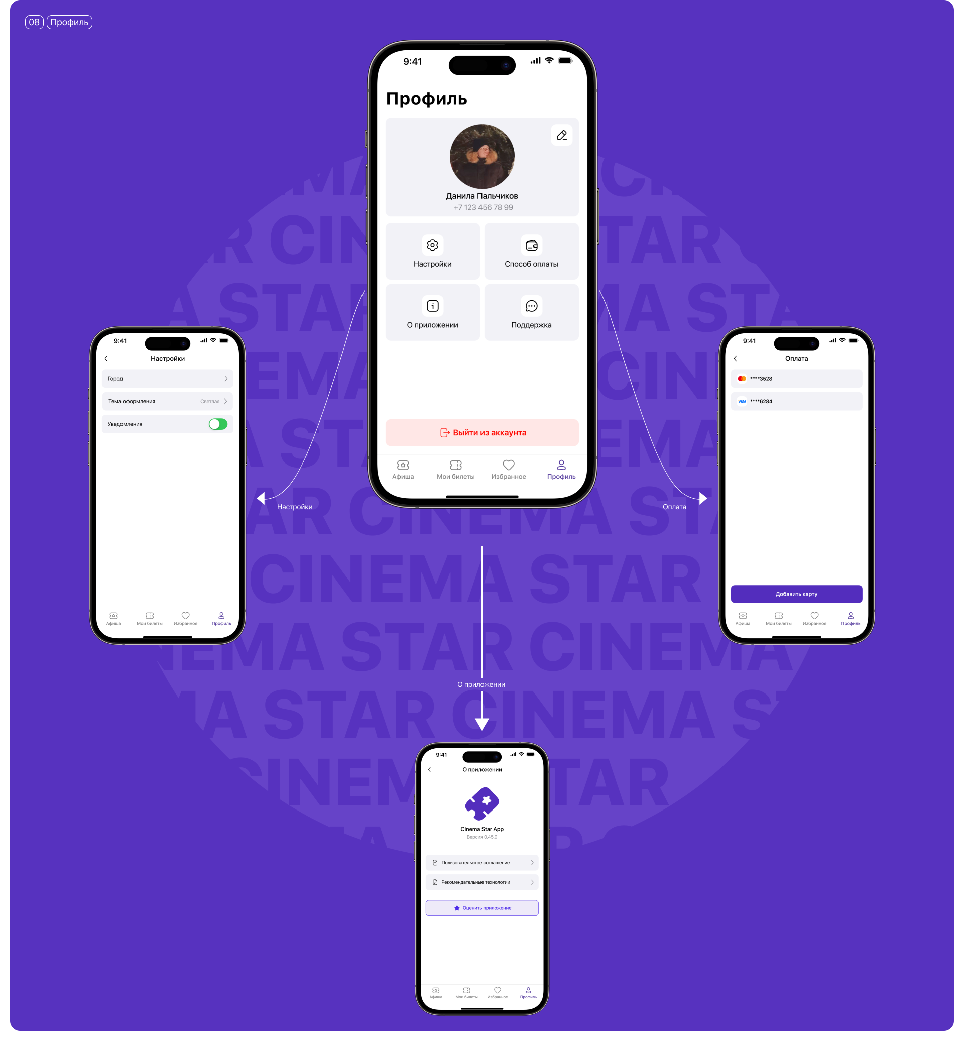 CINEMA STAR | Mobile App — Изображение №14 — Интерфейсы на Dprofile