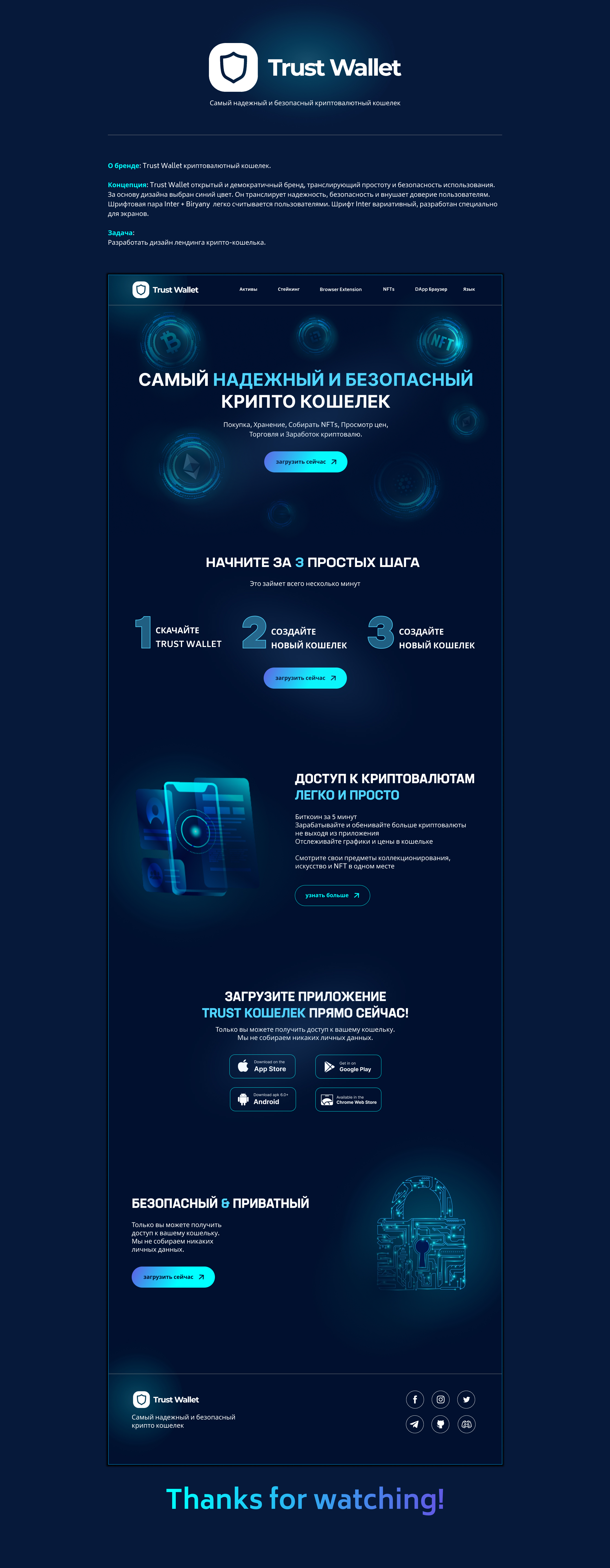 Lending crypto wallet — Изображение №2 — Графика, Интерфейсы на Dprofile