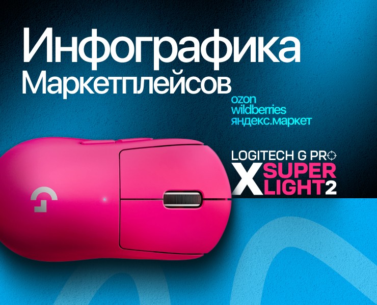 Инфографика мышки Logitech G Pro X Superlight 2 на Dprofile