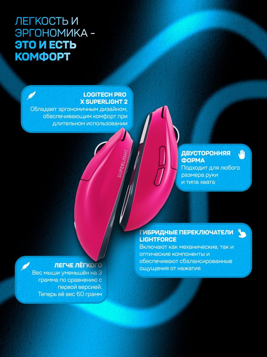Инфографика мышки Logitech G Pro X Superlight 2 — Изображение №5 — Графика, Маркетинг на Dprofile