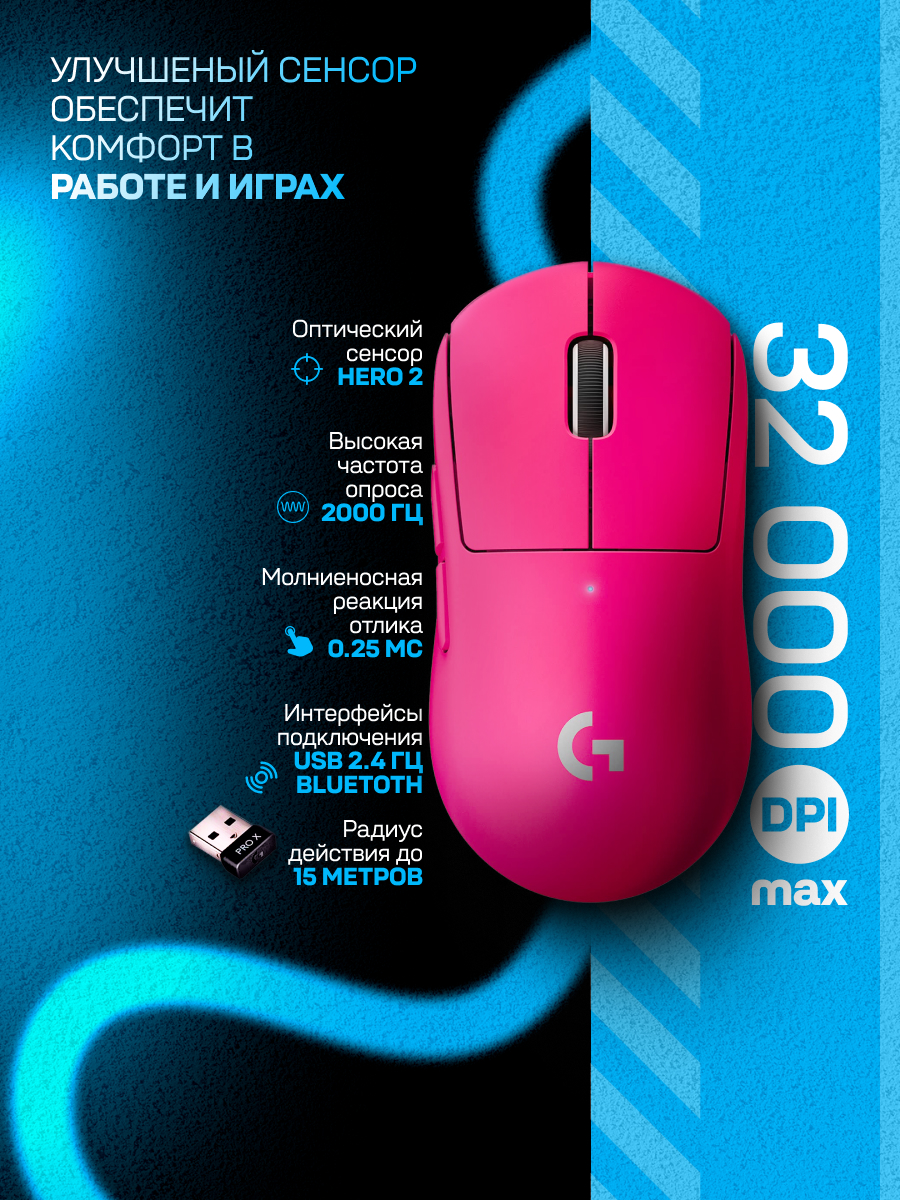 Инфографика мышки Logitech G Pro X Superlight 2 — Изображение №3 — Графика, Маркетинг на Dprofile