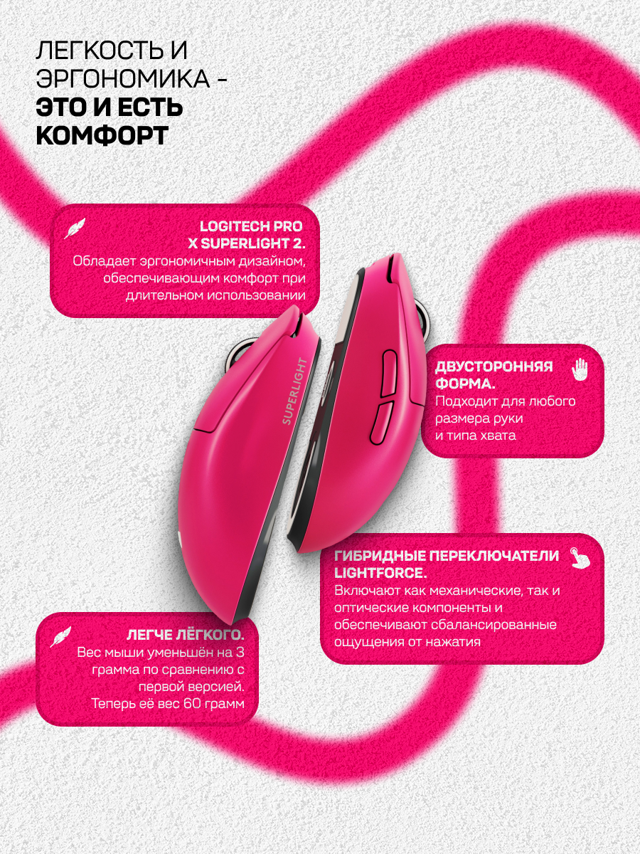 Инфографика мышки Logitech G Pro X Superlight 2 — Изображение №10 — Графика, Маркетинг на Dprofile