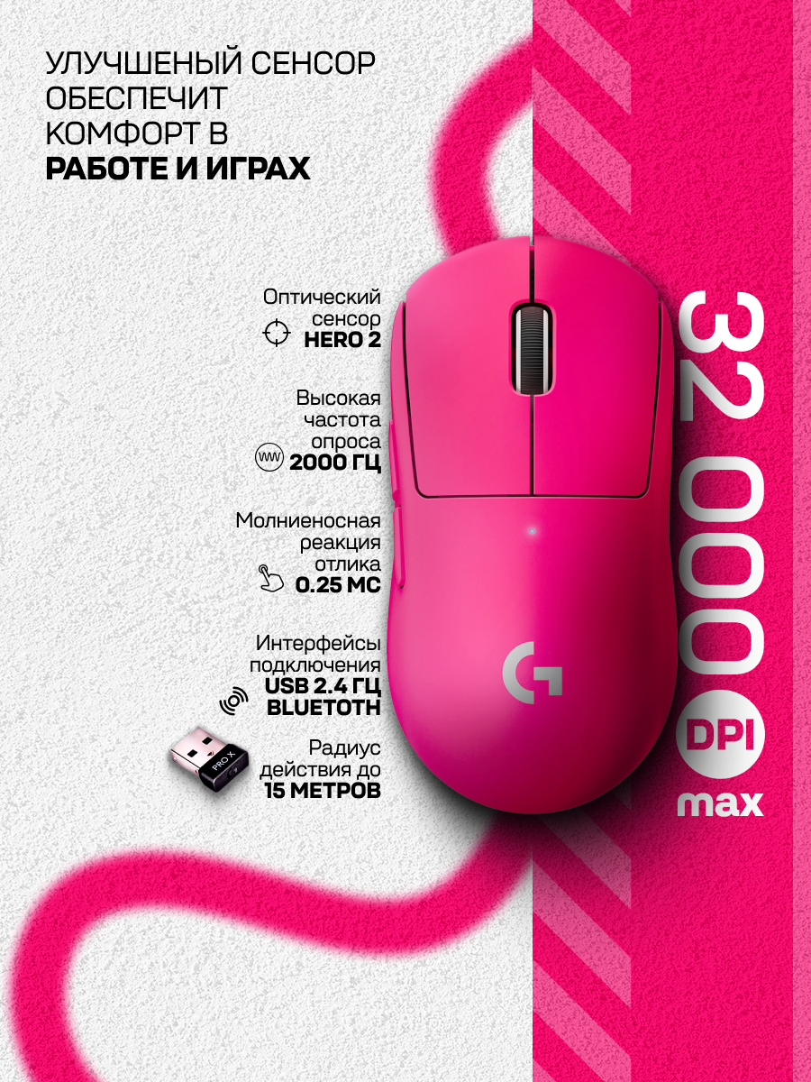 Инфографика мышки Logitech G Pro X Superlight 2 — Изображение №8 — Графика, Маркетинг на Dprofile
