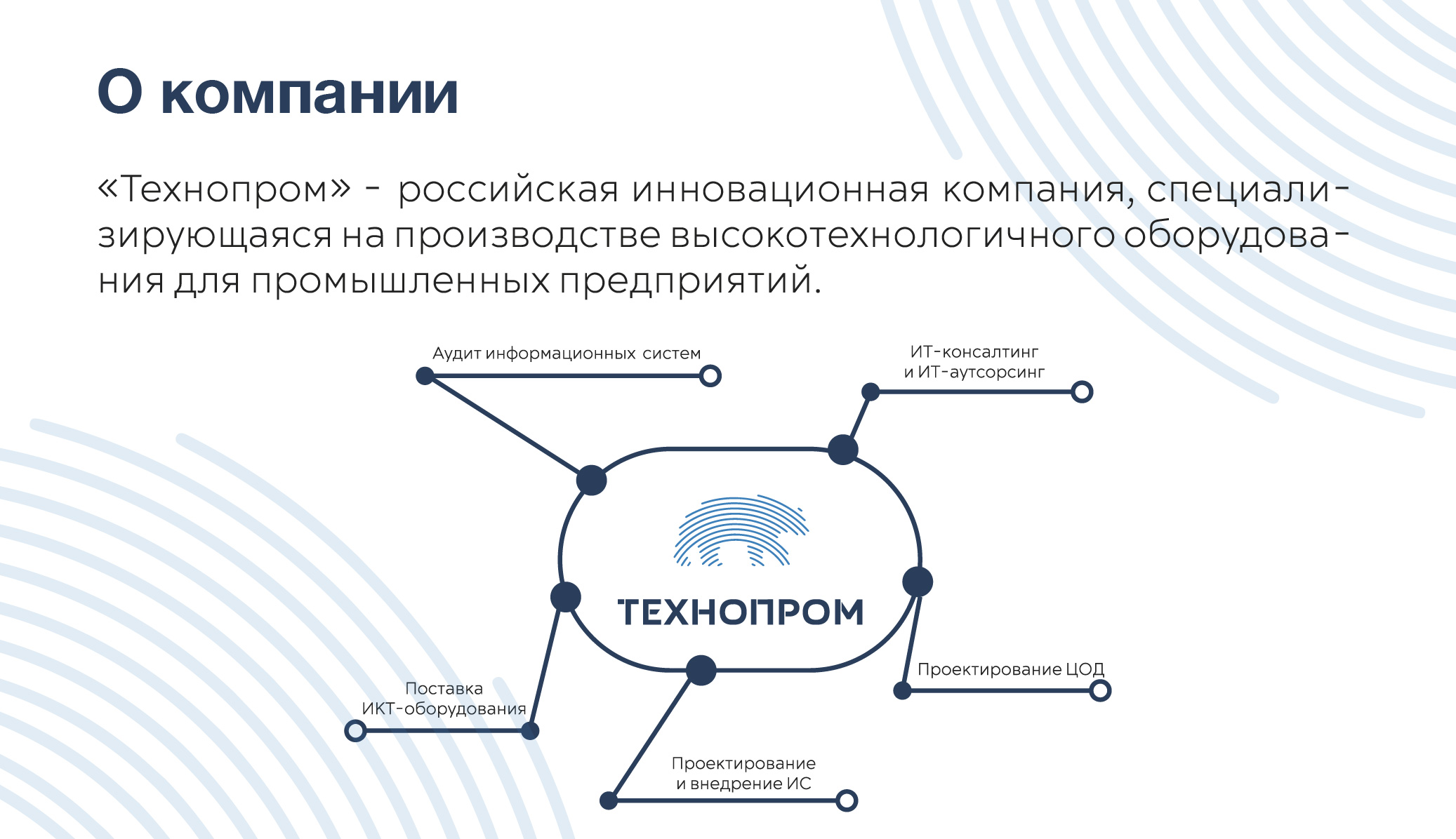 Логобук "Технопром" — Изображение №2 — Брендинг, Графика на Dprofile
