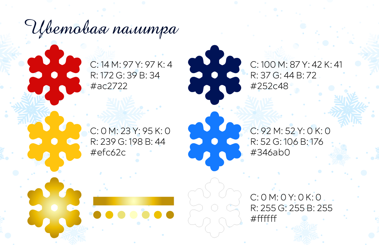 Разработка и создание новогоднего подарка — Изображение №4 — Брендинг, Графика на Dprofile