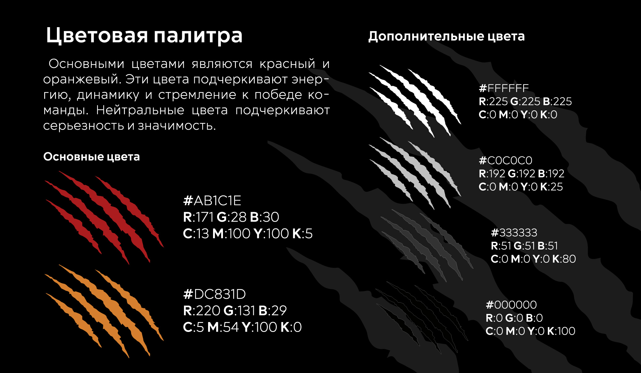 Разработка фирменного стиля для команды "ПРО КЛЫК" — Изображение №4 — Брендинг на Dprofile