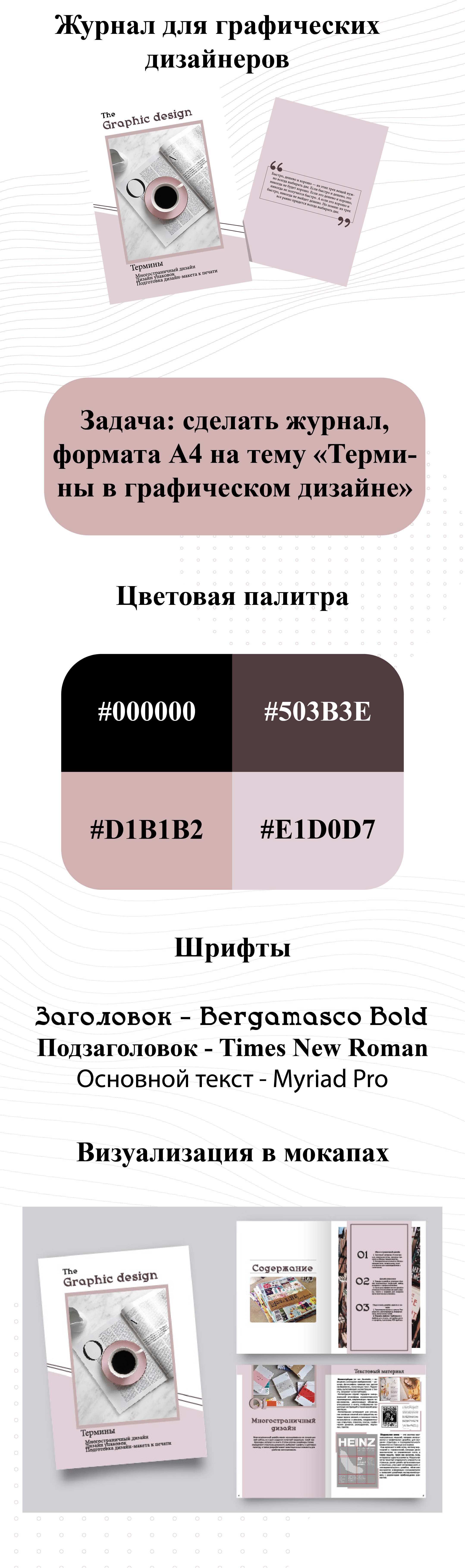 Журнал для графических дизайнеров — Изображение №1 — Графика на Dprofile