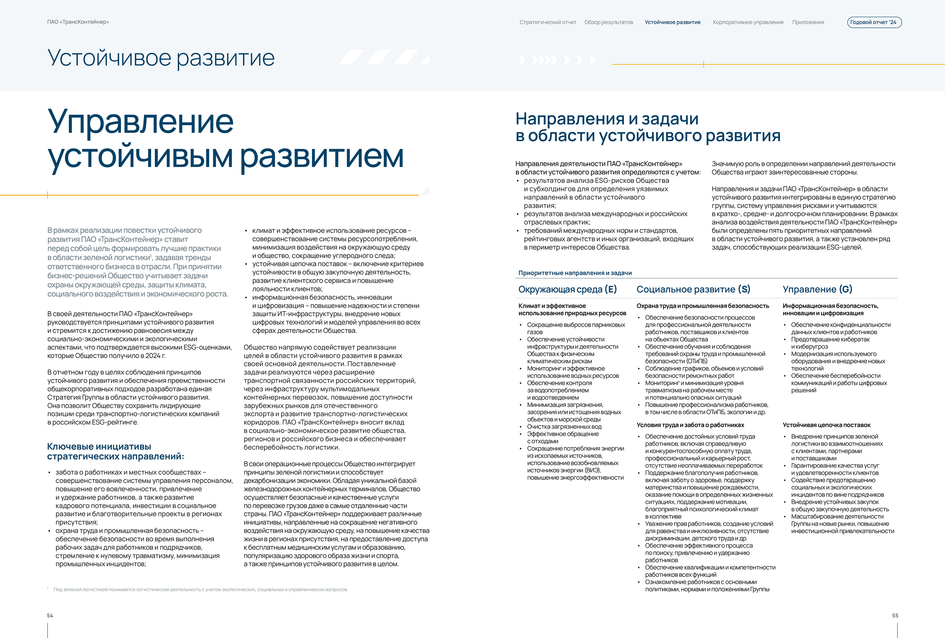 Верстка годового отчета — Изображение №1 — Графика на Dprofile