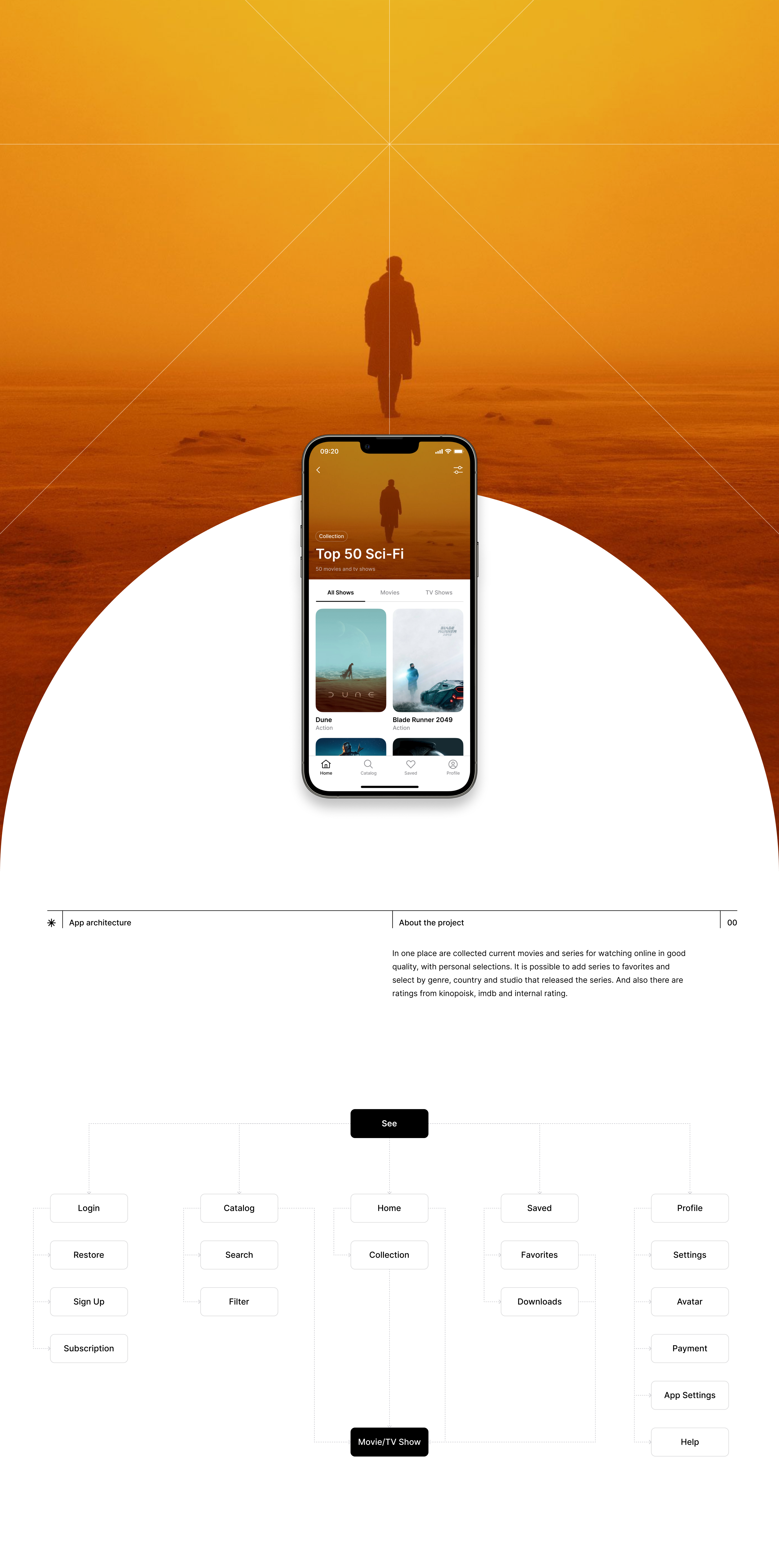 See - Online Cinema App — Изображение №2 — Интерфейсы, Брендинг на Dprofile