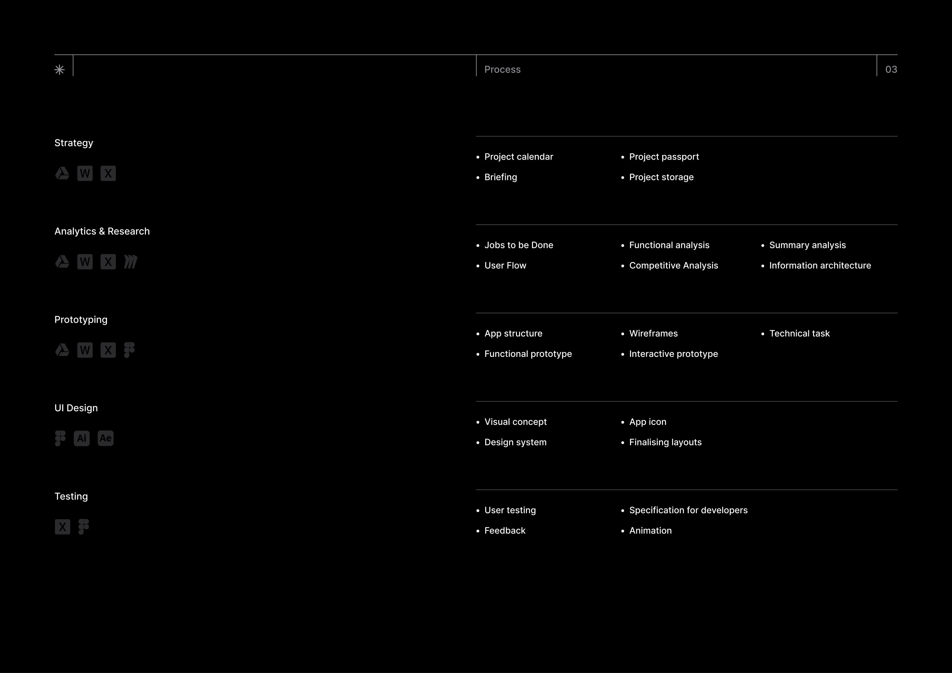 See - Online Cinema App — Изображение №6 — Интерфейсы, Брендинг на Dprofile