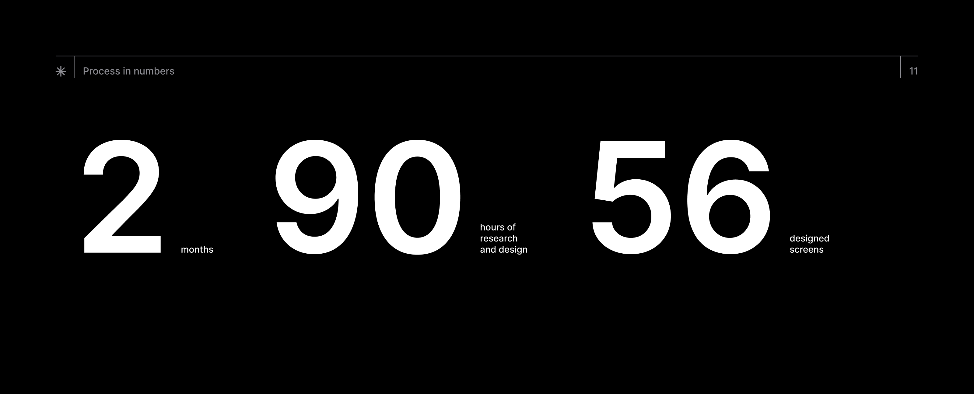 See - Online Cinema App — Изображение №16 — Интерфейсы, Брендинг на Dprofile