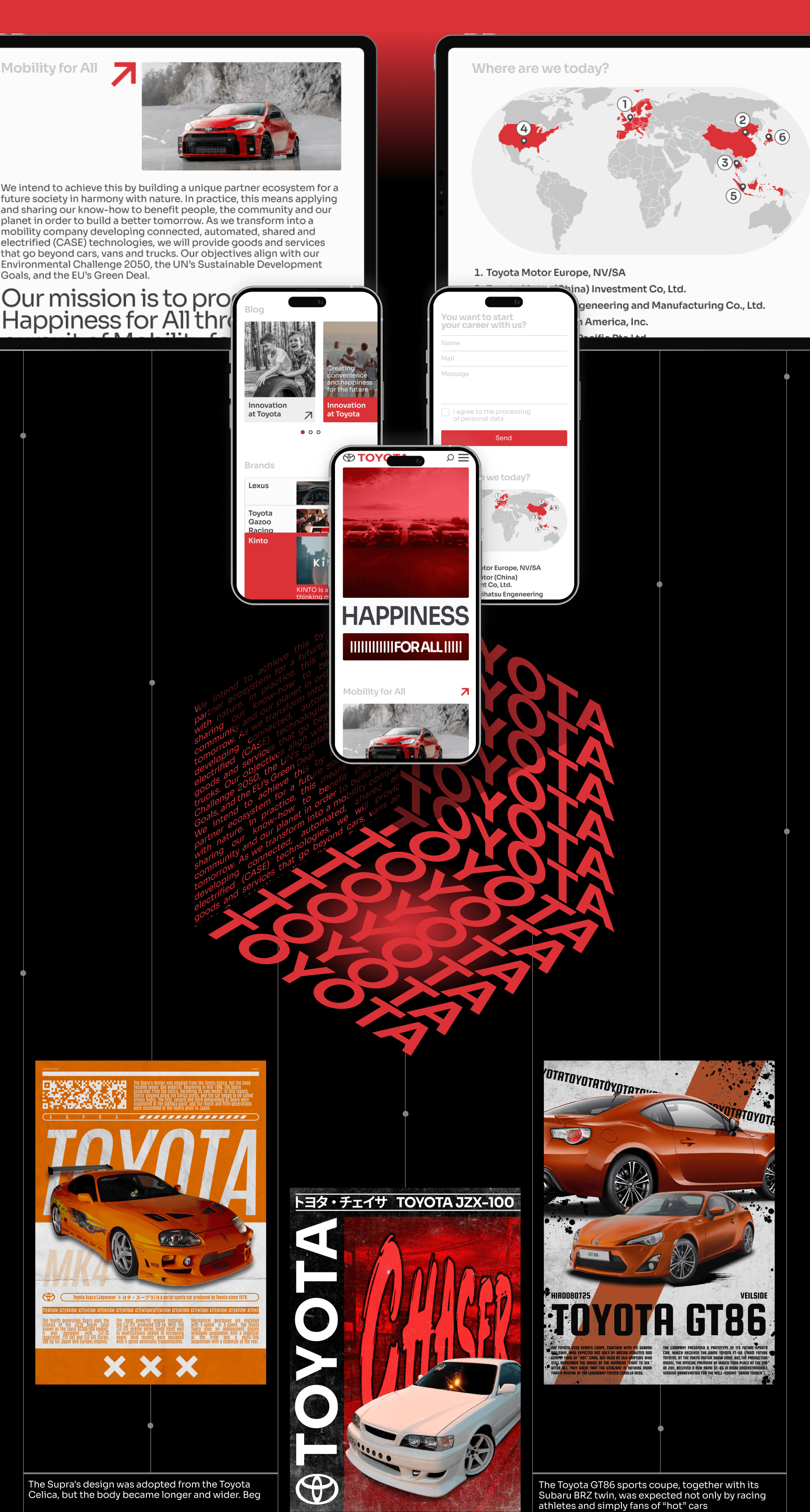 Toyota — Изображение №4 — Интерфейсы на Dprofile