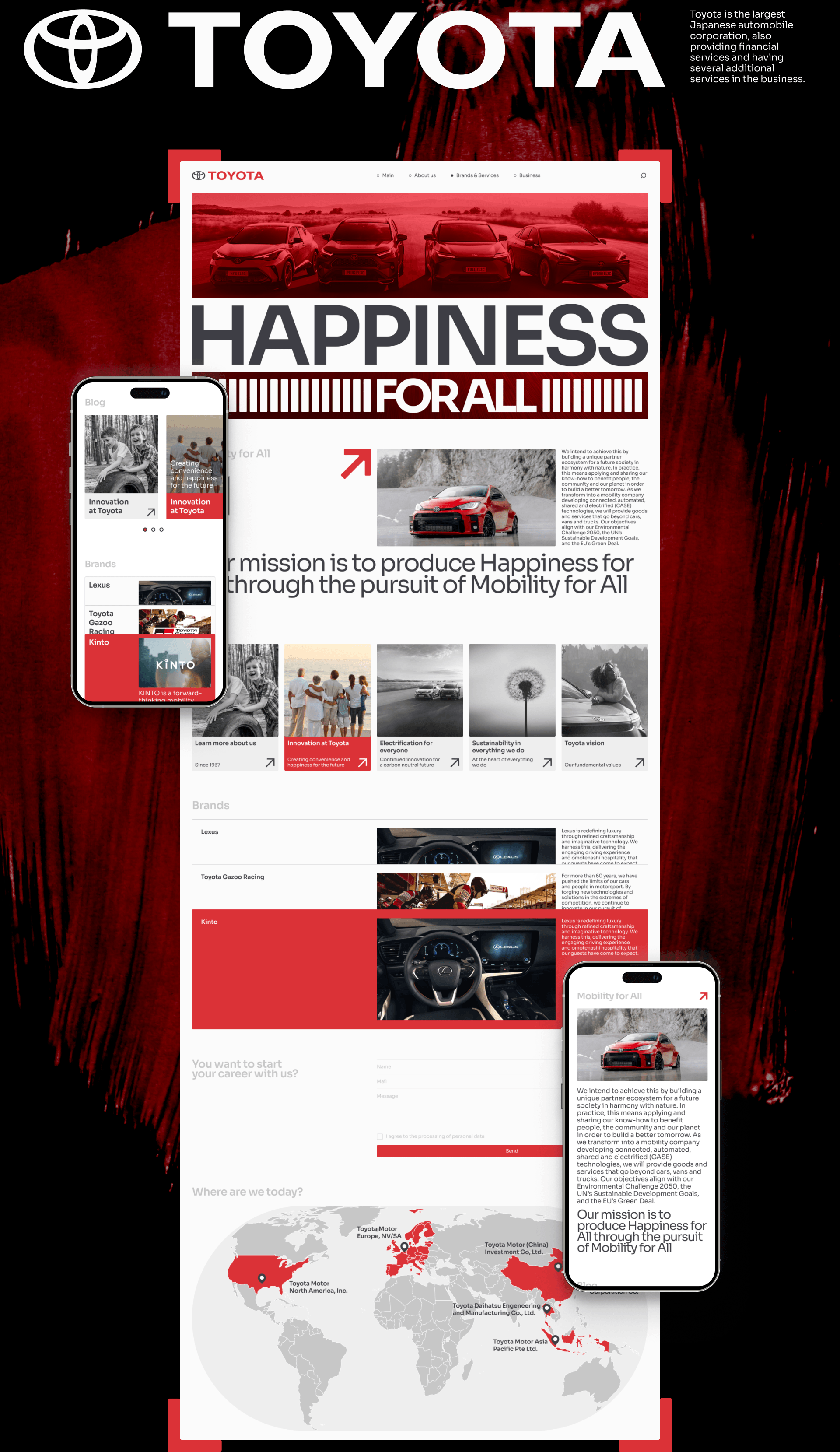 Toyota — Изображение №2 — Интерфейсы на Dprofile