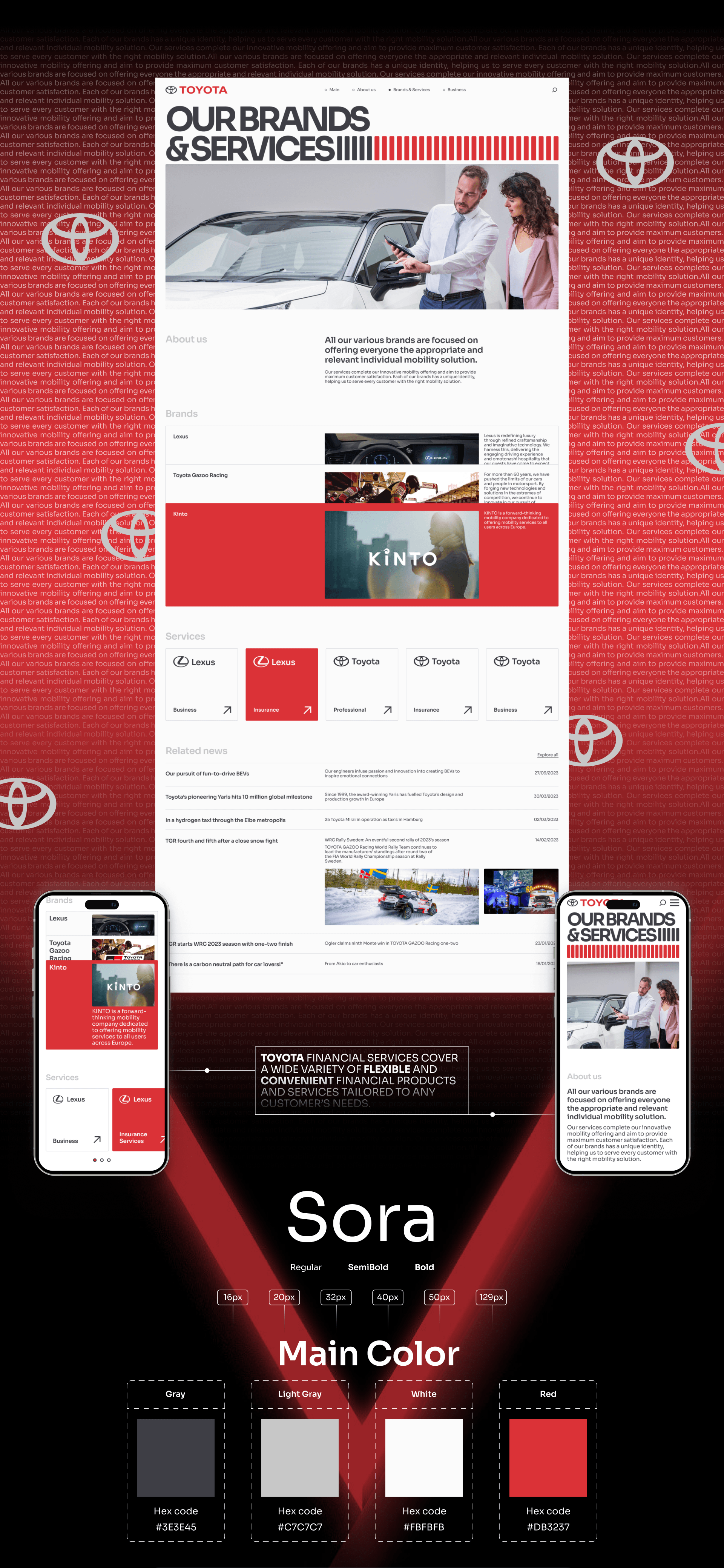 Toyota — Изображение №5 — Интерфейсы на Dprofile