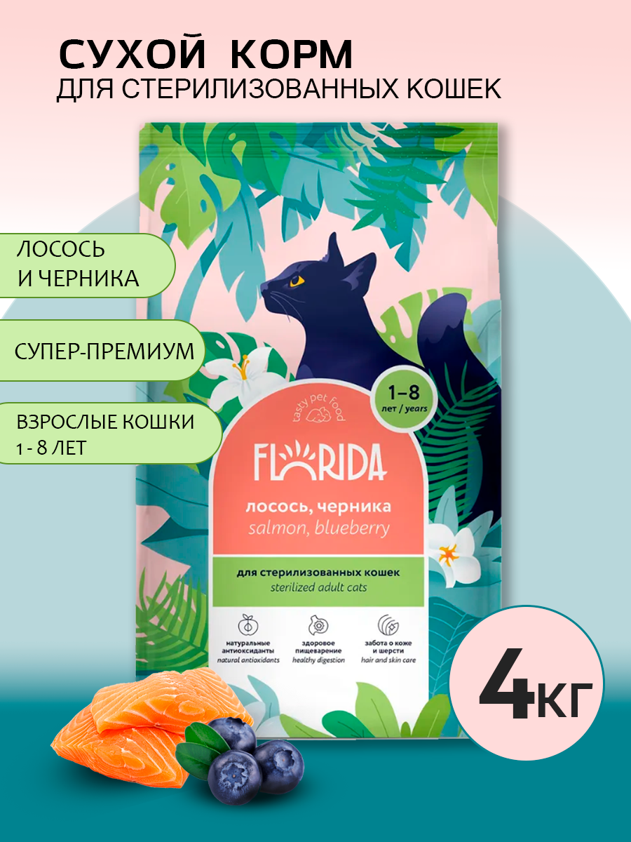 Дизайн карточки WB_сухой корм — Изображение №1 — Графика, Маркетинг на Dprofile