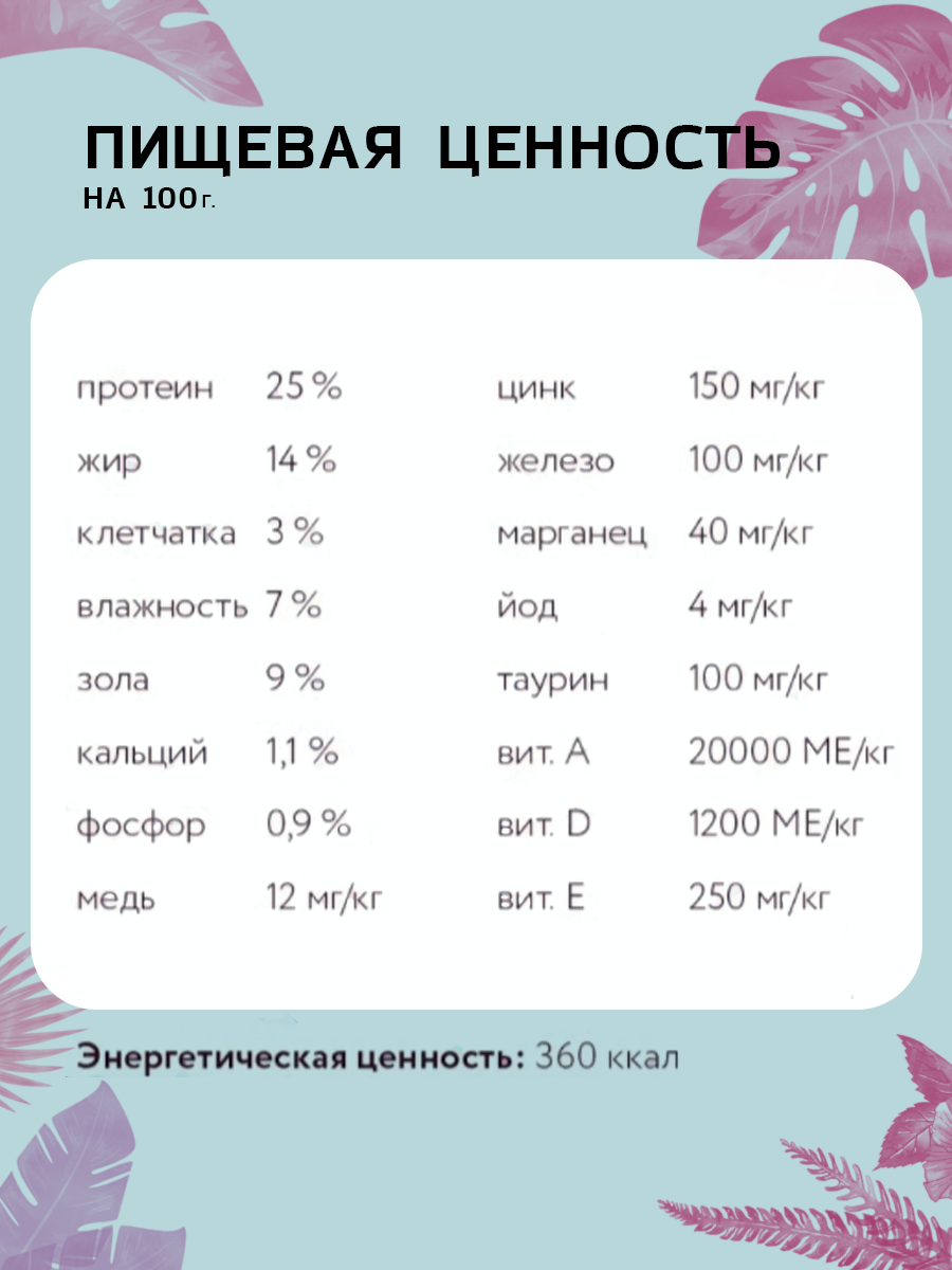 Дизайн карточки WB_сухой корм — Изображение №18 — Графика, Маркетинг на Dprofile
