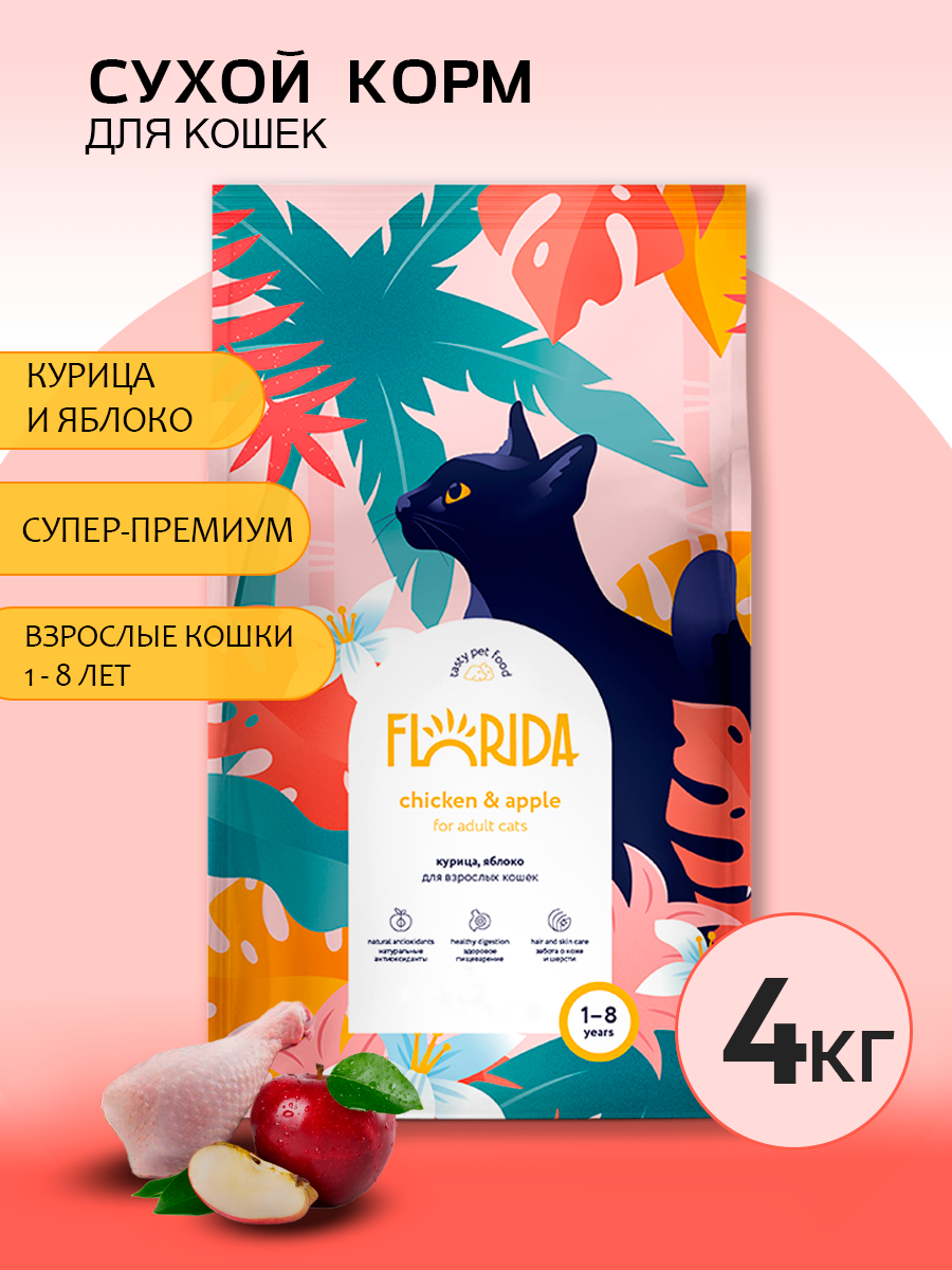 Дизайн карточки WB_сухой корм — Изображение №9 — Графика, Маркетинг на Dprofile