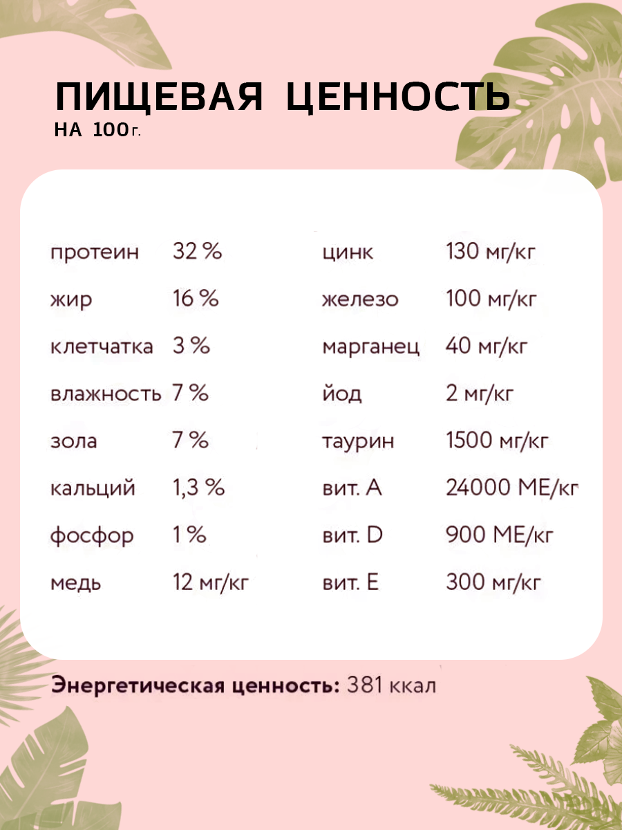 Дизайн карточки WB_сухой корм — Изображение №12 — Графика, Маркетинг на Dprofile