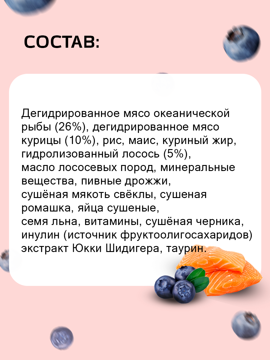 Дизайн карточки WB_сухой корм — Изображение №3 — Графика, Маркетинг на Dprofile