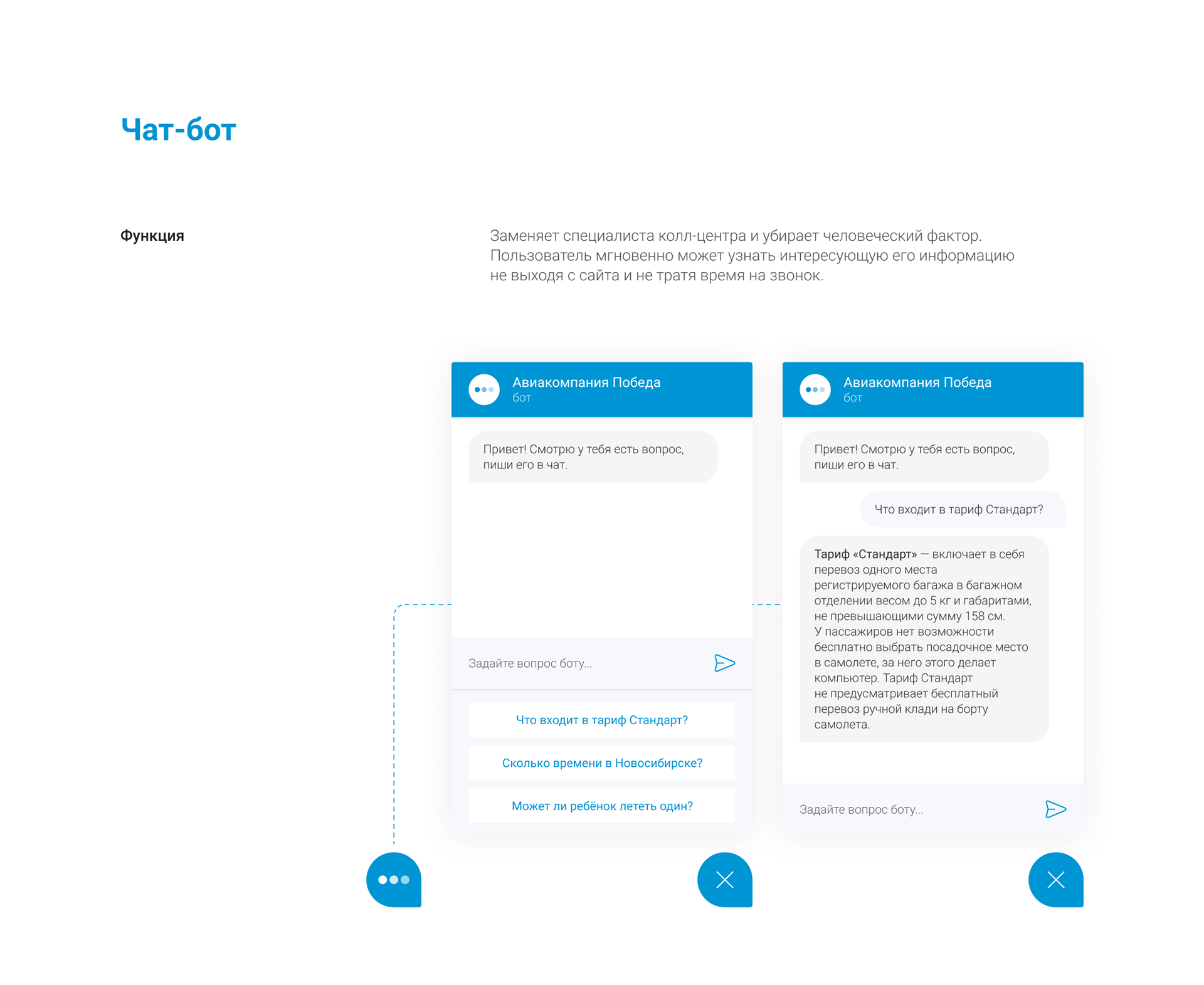 Pobeda aero - redesign site — Изображение №12 — Интерфейсы на Dprofile