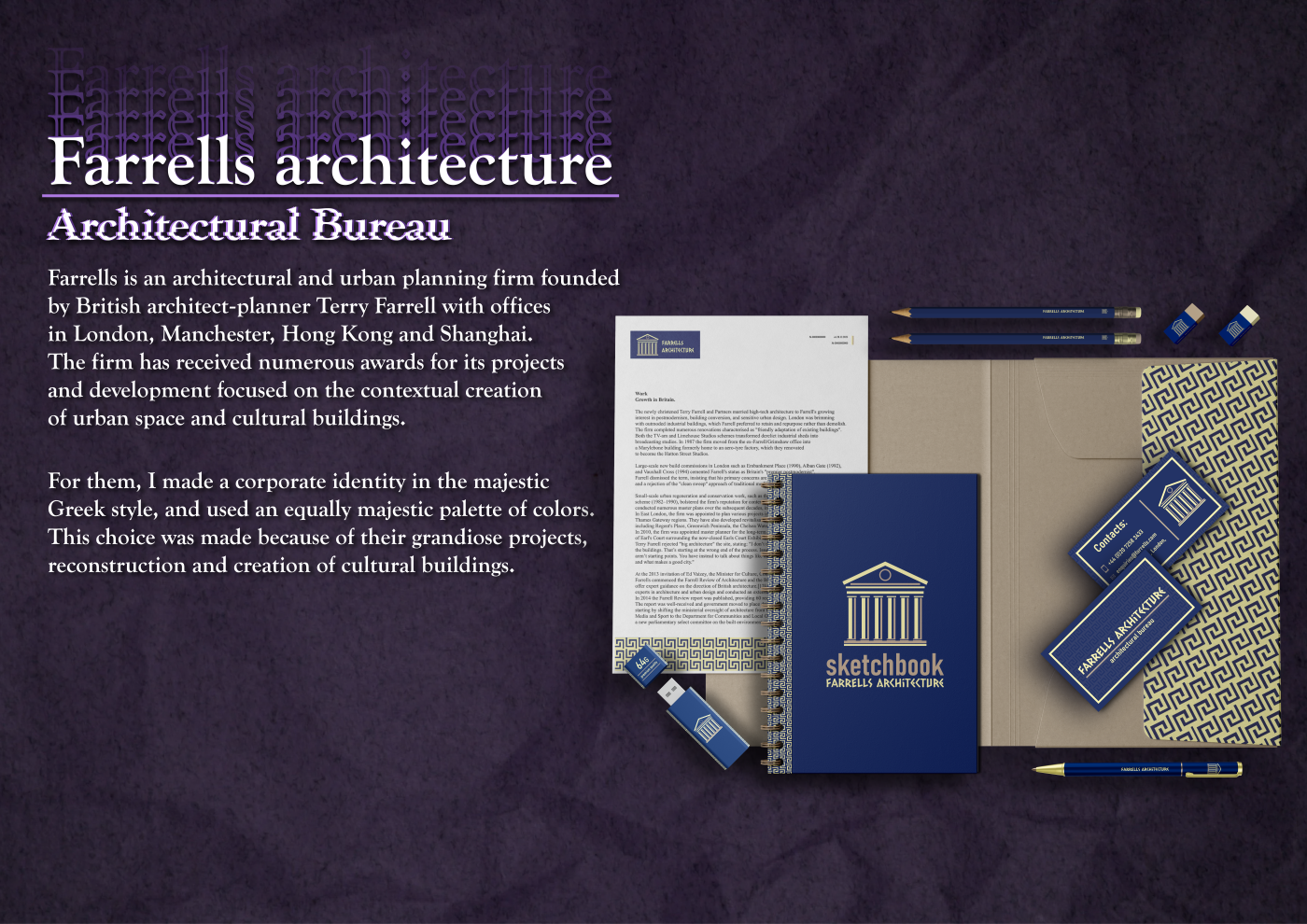 Portfolio 2024 | Graphic designer — Изображение №9 — Интерфейсы, Брендинг на Dprofile