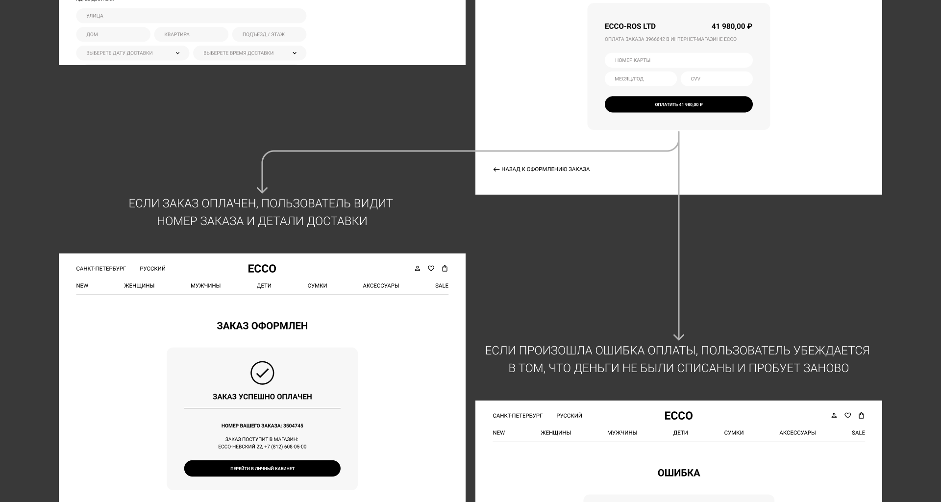 •Редизайн интернет-магазина ECCO — Изображение №11 — Интерфейсы на Dprofile