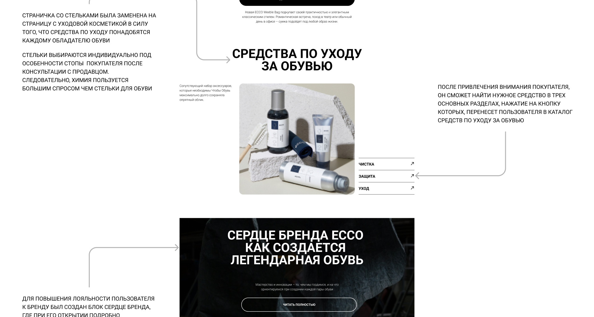 •Редизайн интернет-магазина ECCO — Изображение №15 — Интерфейсы на Dprofile