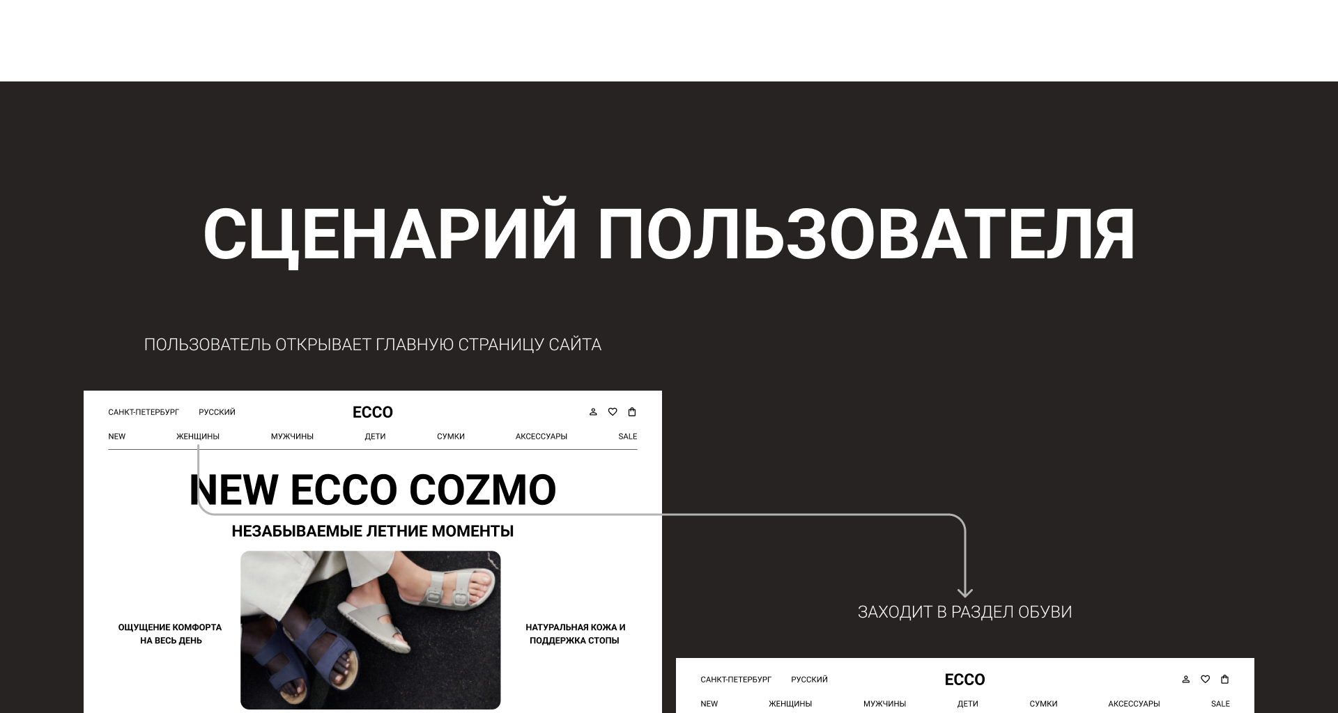 •Редизайн интернет-магазина ECCO — Изображение №6 — Интерфейсы на Dprofile