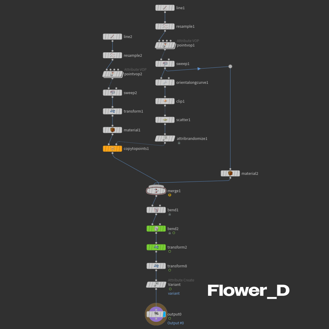 Flower 3D Typography Animation — Изображение №64 — 3D, Анимация на Dprofile