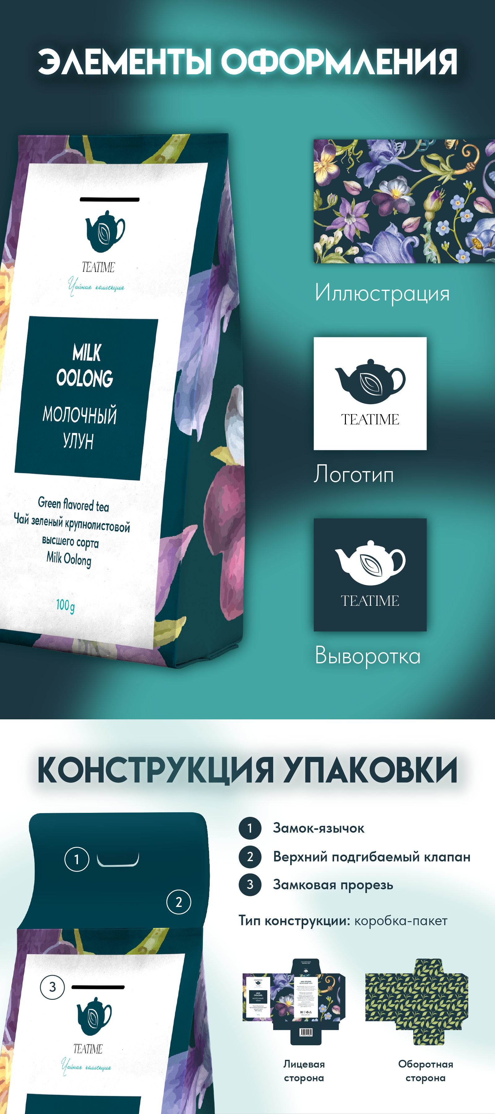 Упаковка для крупнолистового чая — Изображение №3 — Интерфейсы, Брендинг на Dprofile