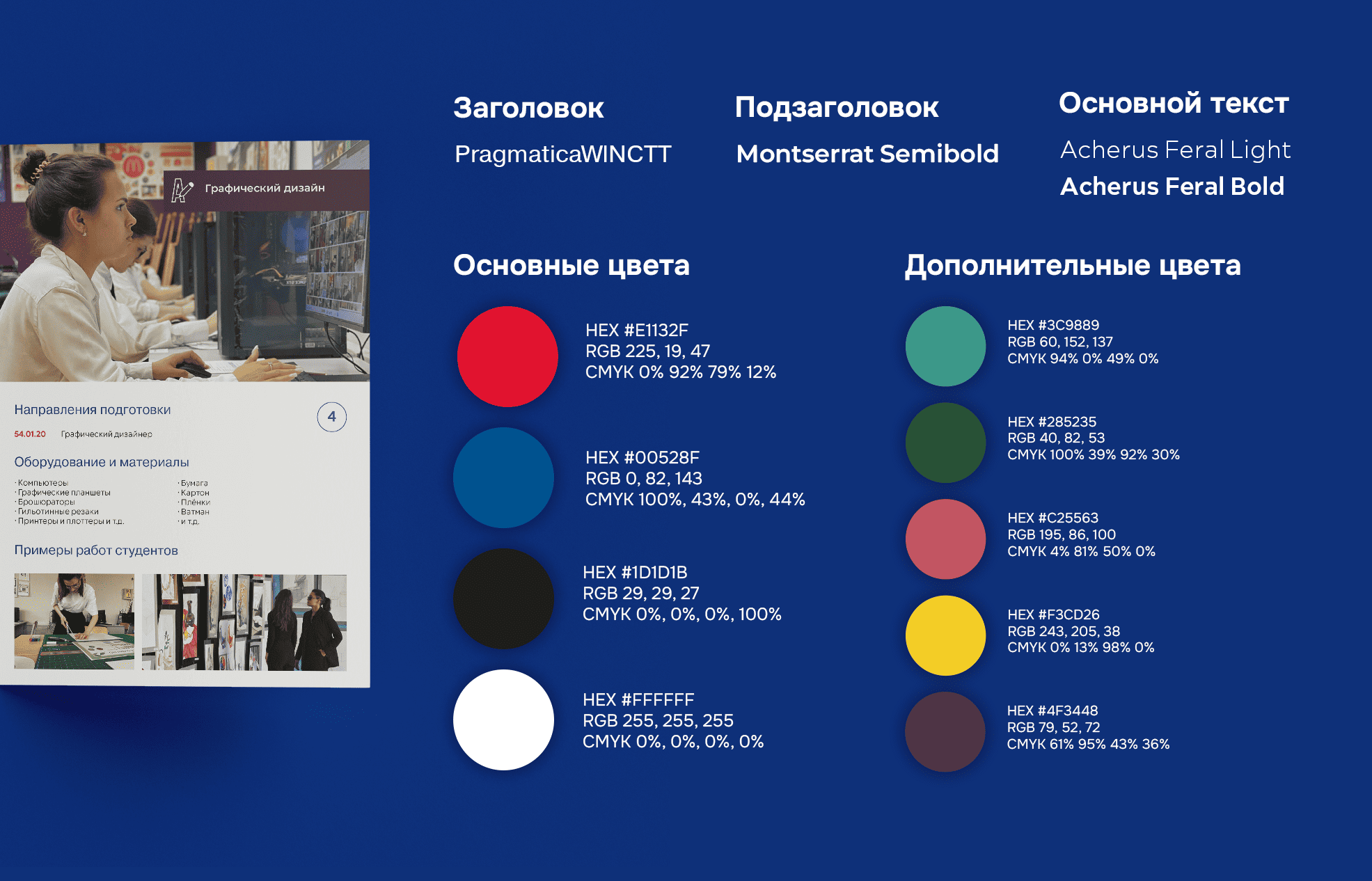 Брошюра "Современные мастерские Воскресенского колледжа" — Изображение №3 — Графика на Dprofile
