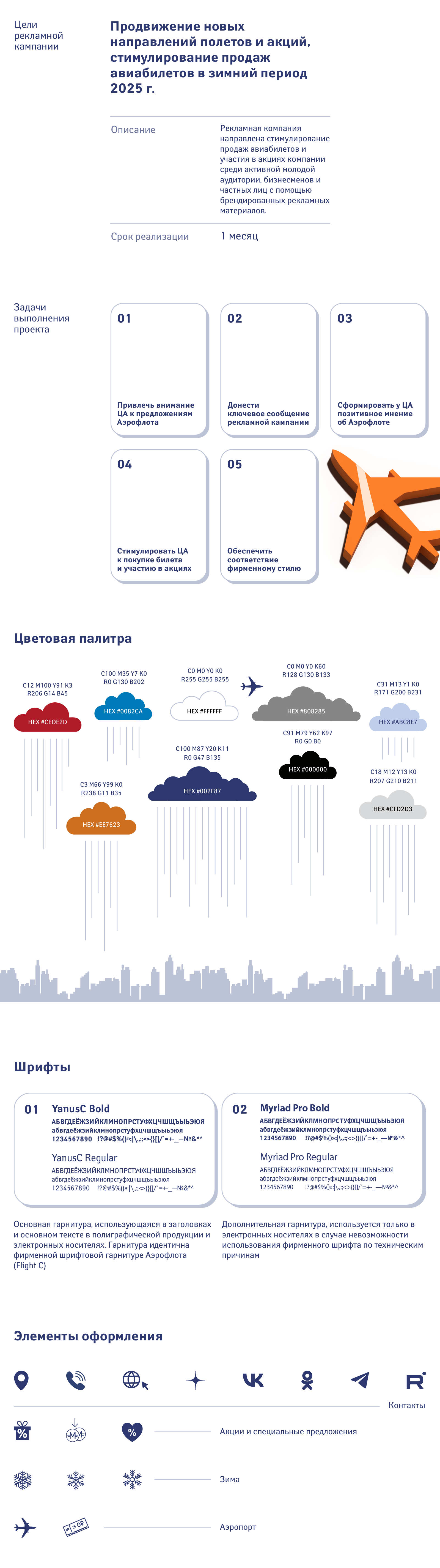 Серия дизайнов для рекламной компании Аэрофлота — Изображение №2 — Брендинг, Графика на Dprofile