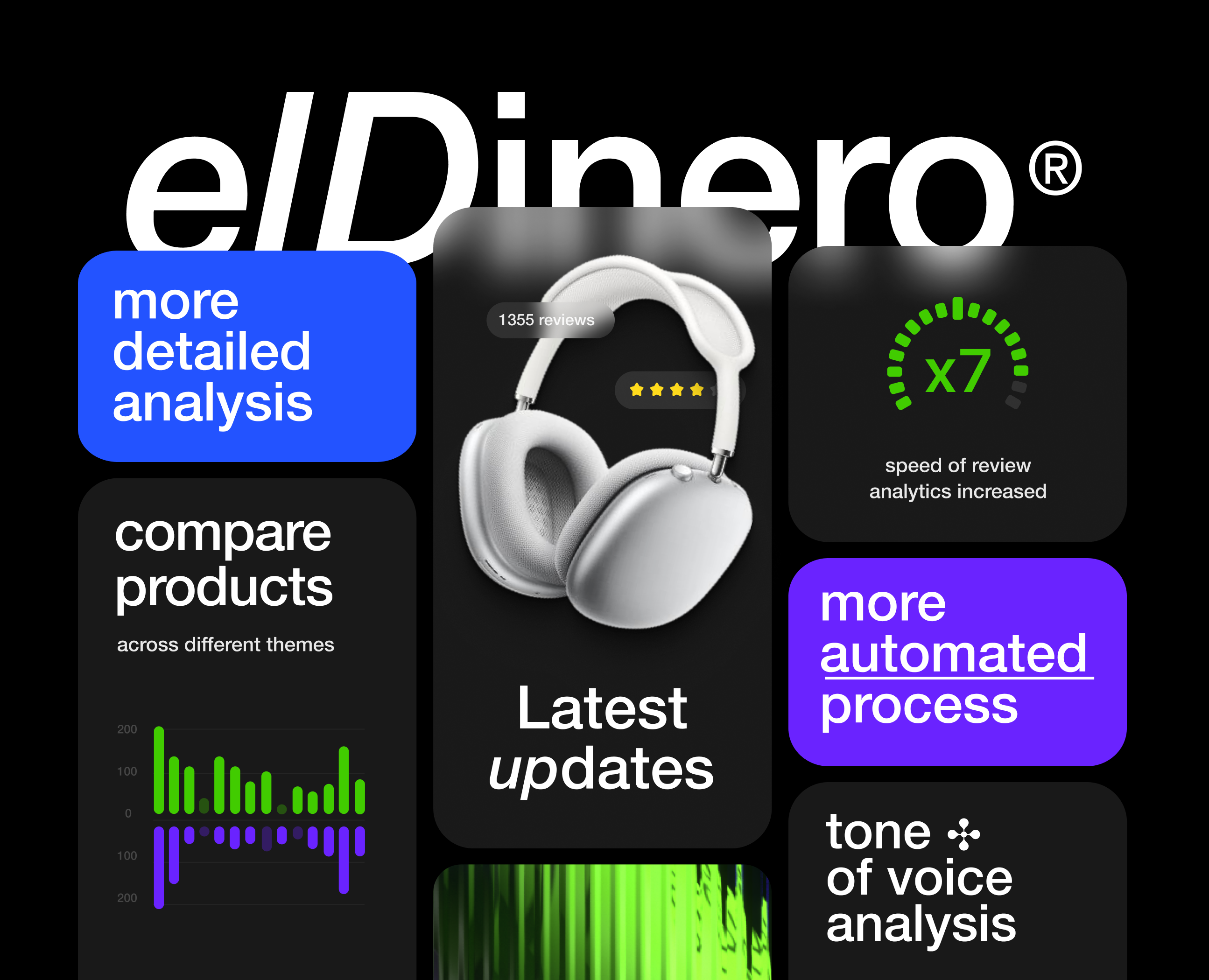 elDinero — Интерфейсы, Брендинг на Dprofile