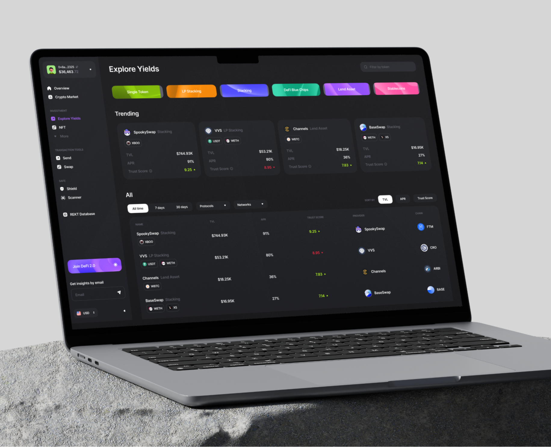 DeFi Platform | Concept — Интерфейсы, Брендинг на Dprofile